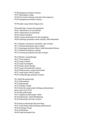 93,96 pengayaan oksigen Lainnya
93,97 Dekompresi ruang
93,98 lain kontrol tekanan atmosfer dan komposisi
93,99 pernapasan prosedur Lainnya
94 Prosedur yang terkait dengan jiwa
94,0 psikologi evaluasi dan pengujian
94.01 Administrasi tes kecerdasan
94.02 Administrasi tes psikologi
94.03 analisis Karakter
94,08 evaluasi psikologis lain dan pengujian
94,09 psikologi penentuan status mental, tidak ditentukan
94,1 Psikiatri wawancara, konsultasi, dan evaluasi
94,11 Psikiatri penentuan status mental
94,12 kunjungan psikiatris Rutin, tidak dinyatakan khusus
94,13 Psikiatri komitmen evaluasi
94,19 wawancara psikiatri lain dan evaluasi
94,2 Psikiatri somatotherapy
94,21 Narcoanalysis
94,22 terapi Lithium
94,23 terapi neuroleptik
94,24 Kimia shock therapy
94,25 terapi obat psikiatris lainnya
94,26 Subconvulsive terapi kejut listrik
94,27 terapi kejut listrik Lainnya
94,29 somatotherapy psikiatri Lainnya
94,3 Individu psikoterapi
94,31 Psikoanalisis
94,32 Hipnoterapi
94,33 Perilaku Terapi
94,34 Individu terapi untuk disfungsi psikoseksual
Krisis intervensi 94,35
94,36 Play psikoterapi
94,37 eksplorasi psikoterapi verbal
94,38 psikoterapi verbal Mendukung
94,39 psikoterapi individu Lainnya
94,4 lainnya psikoterapi dan konseling
94,41 Grup terapi untuk disfungsi psikoseksual
94,42 Keluarga Terapi
94,43 psikodrama
94,44 terapi kelompok lain
 