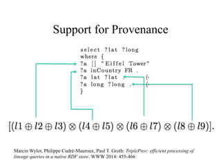 Support for Provenance
Marcin Wylot, Philippe Cudré-Mauroux, Paul T. Groth: TripleProv: efficient processing of
lineage qu...