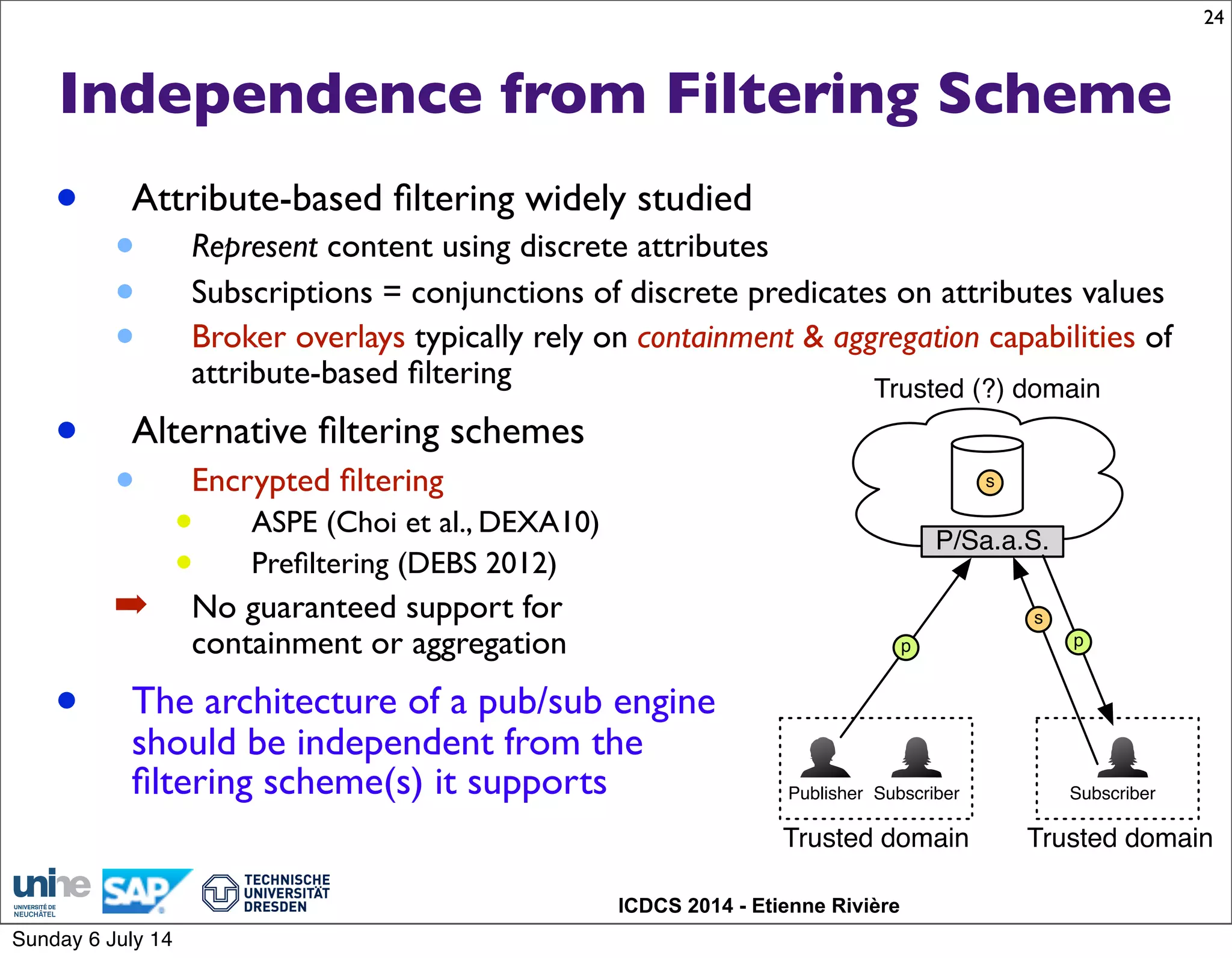 ICDCS 2014 - Etienne Rivière
Independence from Filtering Scheme
• Attribute-based ﬁltering widely studied
• Represent content using discrete attributes
• Subscriptions = conjunctions of discrete predicates on attributes values
• Broker overlays typically rely on containment & aggregation capabilities of
attribute-based ﬁltering
• Alternative ﬁltering schemes
• Encrypted ﬁltering
• ASPE (Choi et al., DEXA10)
• Preﬁltering (DEBS 2012)
➡ No guaranteed support for
containment or aggregation
• The architecture of a pub/sub engine
should be independent from the
ﬁltering scheme(s) it supports
24
Publisher Subscriber
P/Sa.a.S.
Trusted domain Trusted domain
Subscriber
p
s
Trusted (?) domain
p
s
Sunday 6 July 14
 