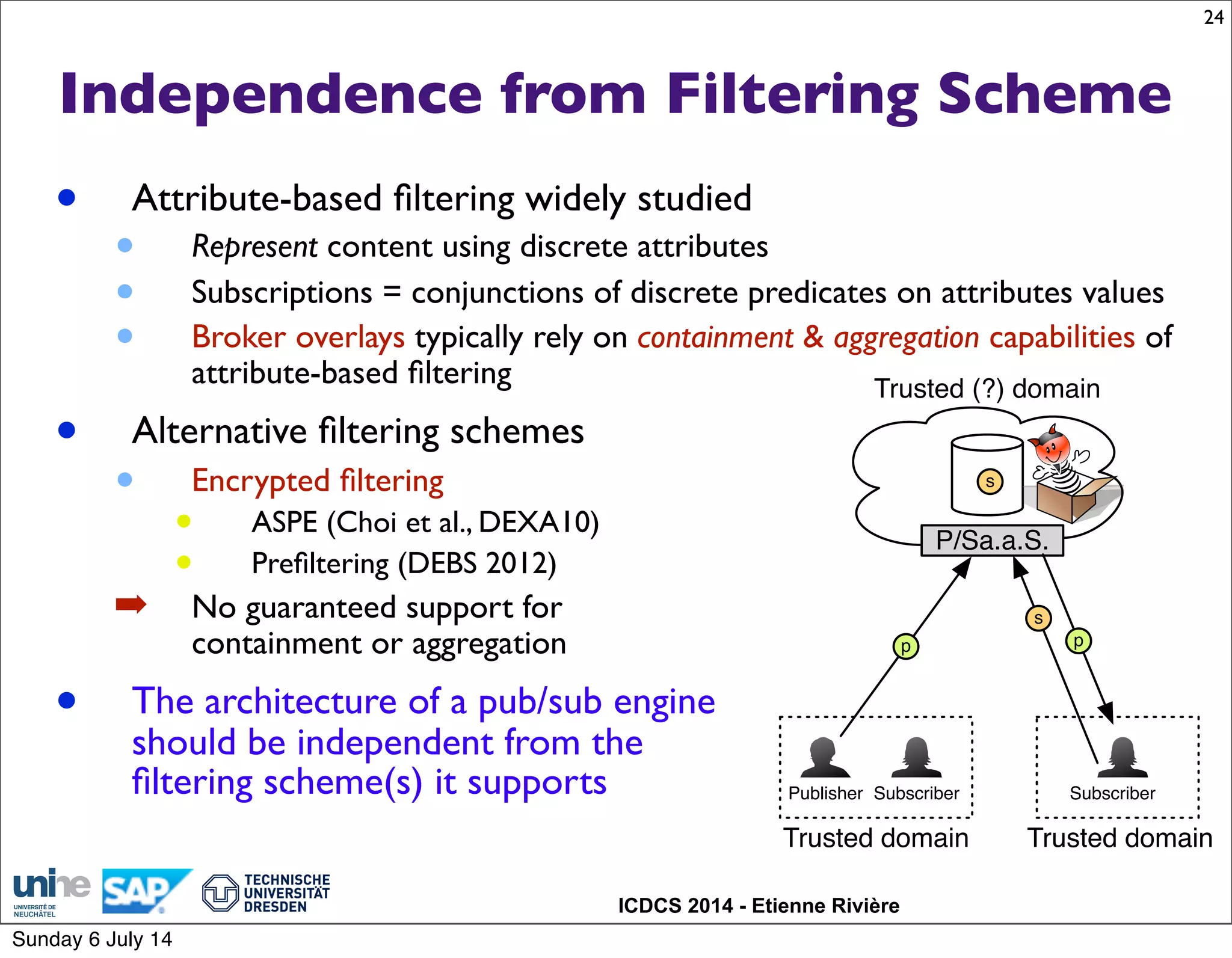 ICDCS 2014 - Etienne Rivière
Independence from Filtering Scheme
• Attribute-based ﬁltering widely studied
• Represent content using discrete attributes
• Subscriptions = conjunctions of discrete predicates on attributes values
• Broker overlays typically rely on containment & aggregation capabilities of
attribute-based ﬁltering
• Alternative ﬁltering schemes
• Encrypted ﬁltering
• ASPE (Choi et al., DEXA10)
• Preﬁltering (DEBS 2012)
➡ No guaranteed support for
containment or aggregation
• The architecture of a pub/sub engine
should be independent from the
ﬁltering scheme(s) it supports
24
Publisher Subscriber
P/Sa.a.S.
Trusted domain Trusted domain
Subscriber
p
s
Trusted (?) domain
p
s
Sunday 6 July 14
 