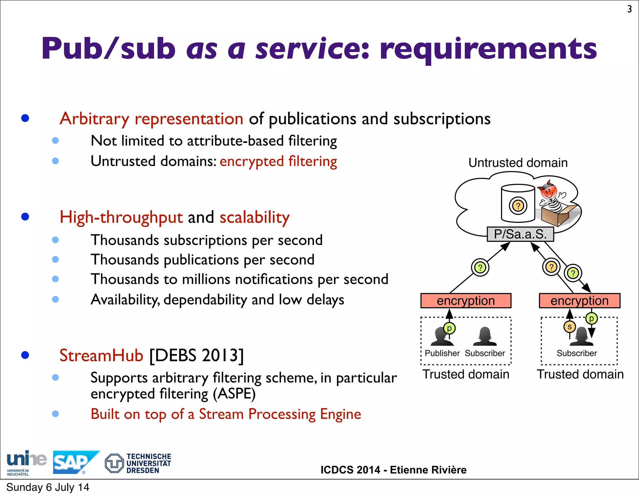 ICDCS 2014 - Etienne Rivière
Pub/sub as a service: requirements
• Arbitrary representation of publications and subscriptions
• Not limited to attribute-based ﬁltering
• Untrusted domains: encrypted ﬁltering
• High-throughput and scalability
• Thousands subscriptions per second
• Thousands publications per second
• Thousands to millions notiﬁcations per second
• Availability, dependability and low delays
• StreamHub [DEBS 2013]
• Supports arbitrary ﬁltering scheme, in particular
encrypted ﬁltering (ASPE)
• Built on top of a Stream Processing Engine
3
Publisher Subscriber
P/Sa.a.S.
Trusted domain Trusted domain
Subscriber
?
p s
?
encryption encryption
?
Untrusted domain
?
p
Sunday 6 July 14
 
