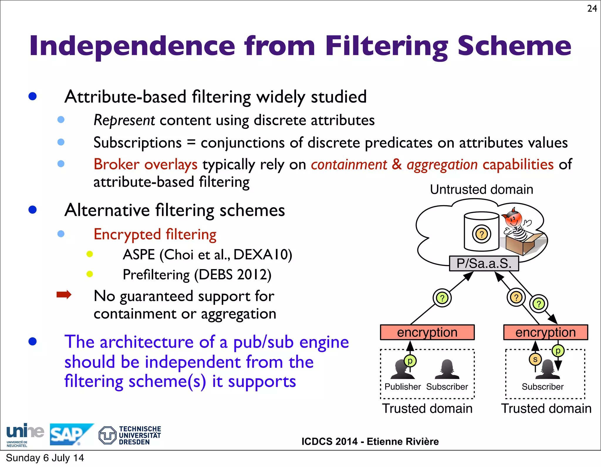 ICDCS 2014 - Etienne Rivière
Independence from Filtering Scheme
• Attribute-based ﬁltering widely studied
• Represent content using discrete attributes
• Subscriptions = conjunctions of discrete predicates on attributes values
• Broker overlays typically rely on containment & aggregation capabilities of
attribute-based ﬁltering
• Alternative ﬁltering schemes
• Encrypted ﬁltering
• ASPE (Choi et al., DEXA10)
• Preﬁltering (DEBS 2012)
➡ No guaranteed support for
containment or aggregation
• The architecture of a pub/sub engine
should be independent from the
ﬁltering scheme(s) it supports
24
Publisher Subscriber
P/Sa.a.S.
Trusted domain Trusted domain
Subscriber
?
p s
?
encryption encryption
?
Untrusted domain
?
p
Sunday 6 July 14
 