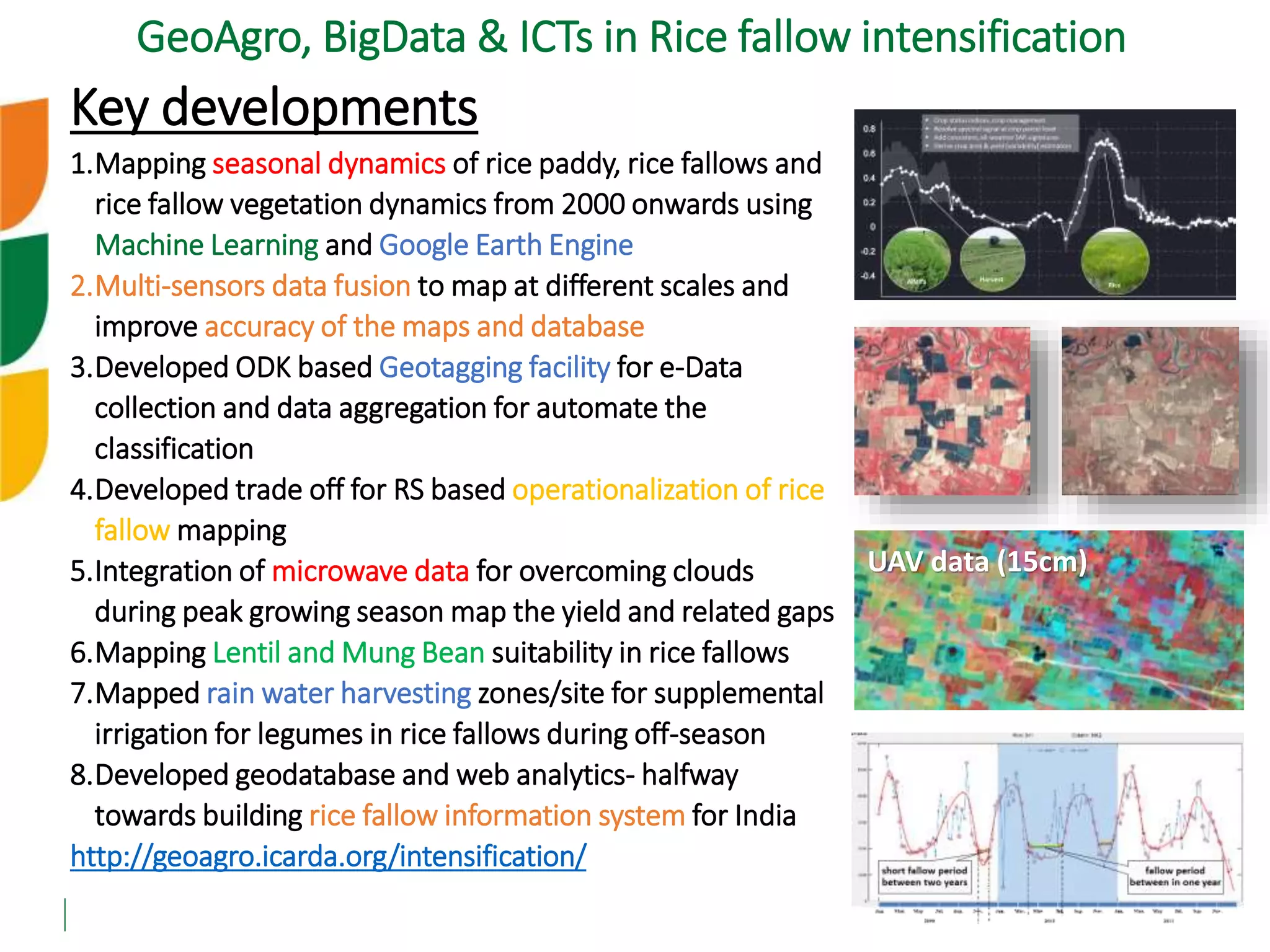Key developments
1.Mapping seasonal dynamics of rice paddy, rice fallows and
rice fallow vegetation dynamics from 2000 onwards using
Machine Learning and Google Earth Engine
2.Multi-sensors data fusion to map at different scales and
improve accuracy of the maps and database
3.Developed ODK based Geotagging facility for e-Data
collection and data aggregation for automate the
classification
4.Developed trade off for RS based operationalization of rice
fallow mapping
5.Integration of microwave data for overcoming clouds
during peak growing season map the yield and related gaps
6.Mapping Lentil and Mung Bean suitability in rice fallows
7.Mapped rain water harvesting zones/site for supplemental
irrigation for legumes in rice fallows during off-season
8.Developed geodatabase and web analytics- halfway
towards building rice fallow information system for India
http://geoagro.icarda.org/intensification/
GeoAgro, BigData & ICTs in Rice fallow intensification
UAV data (15cm)
 