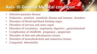 Axis- III General Medical condition
• Infection parasites disease
• Endocrine , nutrition , metabolic disease and immune disorders
• Disorders of blood and blood forming organ
• Disorders of nervous and sense organ
• Disorders of circulatory, respiratory, digestive , gastrointestinal
• Complication of childbirth , pregnancy , peuperium
• Disorders of skin and subcutaneous tissues
• Disorders of musculoskeletal and connective tissues
• Congenital abnormality
 