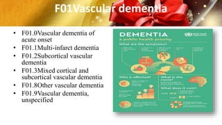 F01Vascular dementia
• F01.0Vascular dementia of
acute onset
• F01.1Multi-infarct dementia
• F01.2Subcortical vascular
dementia
• F01.3Mixed cortical and
subcortical vascular dementia
• F01.8Other vascular dementia
• F01.9Vascular dementia,
unspecified
 