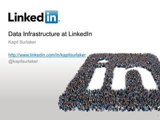 Data Infrastructure at LinkedIn
Kapil Surlaker

http://www.linkedin.com/in/kapilsurlaker
@kapilsurlaker




                                           1
 