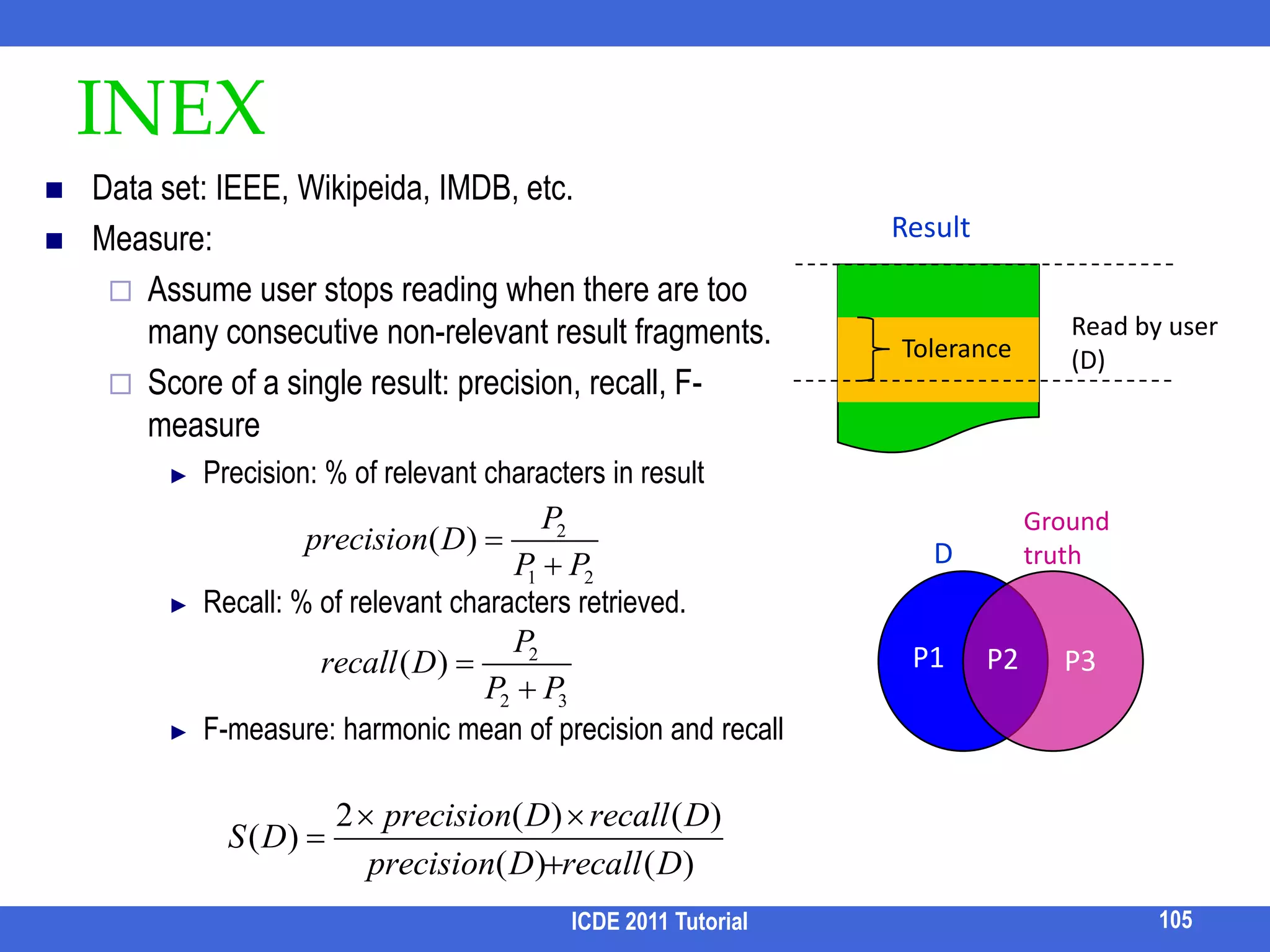 Estimating Probabilities /1p(expand(N)): high if many historical queries involve the child facet of Np(showRes (N)): 1 – p(expand(N))89ICDE 2011 Tutorial