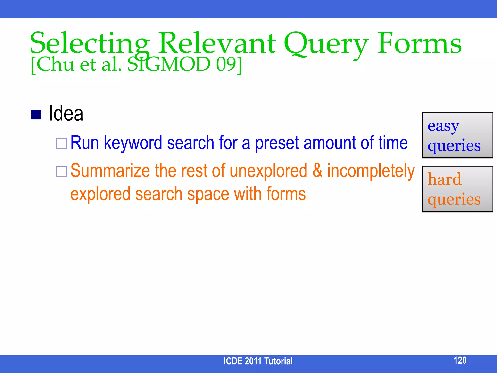 INEX - INitiative for the Evaluation of XML RetrievalBenchmarks for DB: TPC,  for IR: TRECA large-scale campaign for the evaluation of XML retrieval systemsParticipating groups submit benchmark queries, and provide ground truthsAssessor highlight relevant data fragments as ground truth resultshttp://inex.is.informatik.uni-duisburg.de/104ICDE 2011 Tutorial
