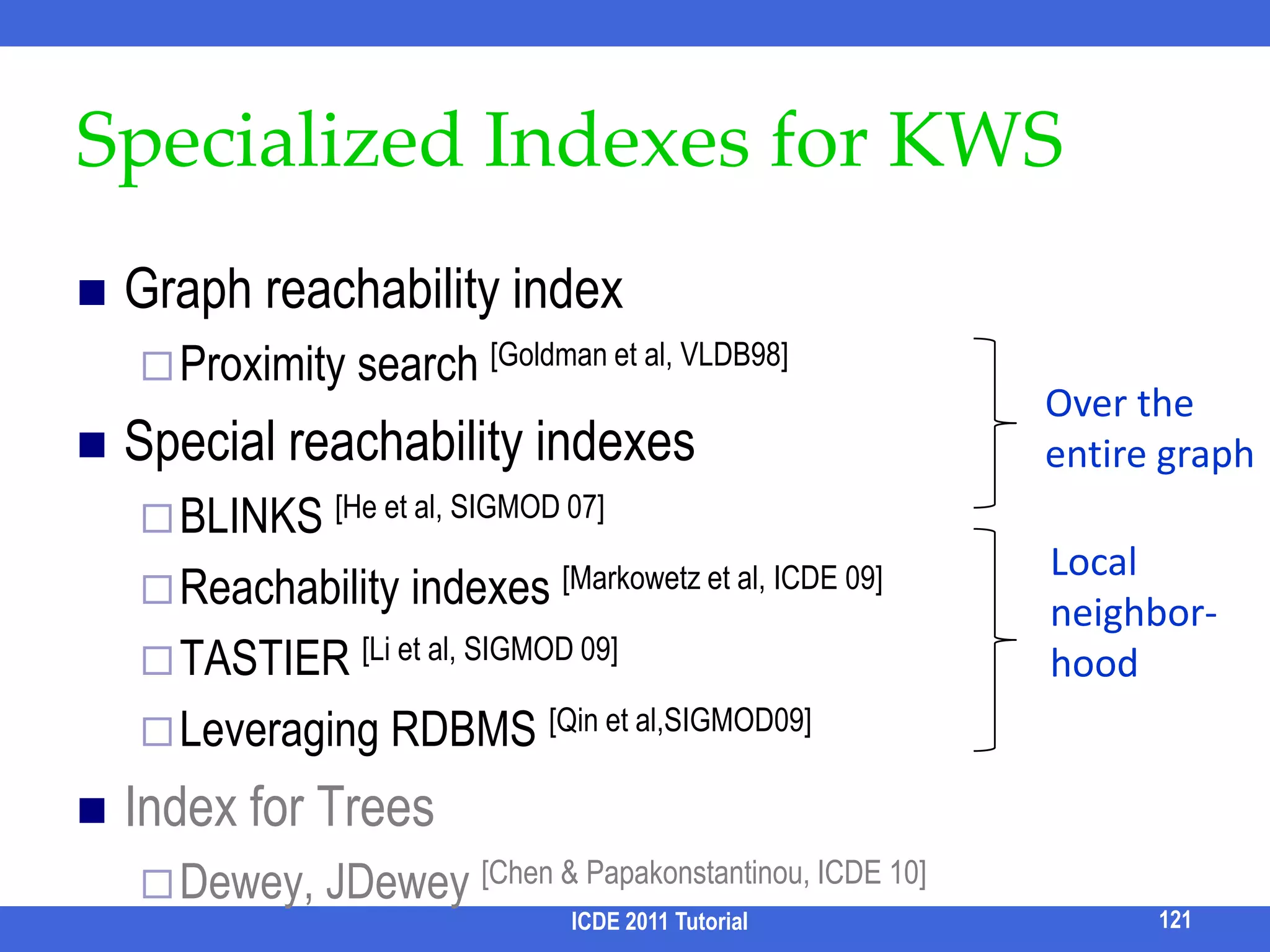 INEXData set: IEEE, Wikipeida, IMDB, etc.Measure: 	Assume user stops reading when there are too many consecutive non-relevant result fragments.Score of a single result: precision, recall, F-measurePrecision: % of relevant characters in resultRecall: % of relevant characters retrieved.F-measure: harmonic mean of precision and recallICDE 2011 Tutorial105ResultRead by user (D)ToleranceGround truthDP1P2P3