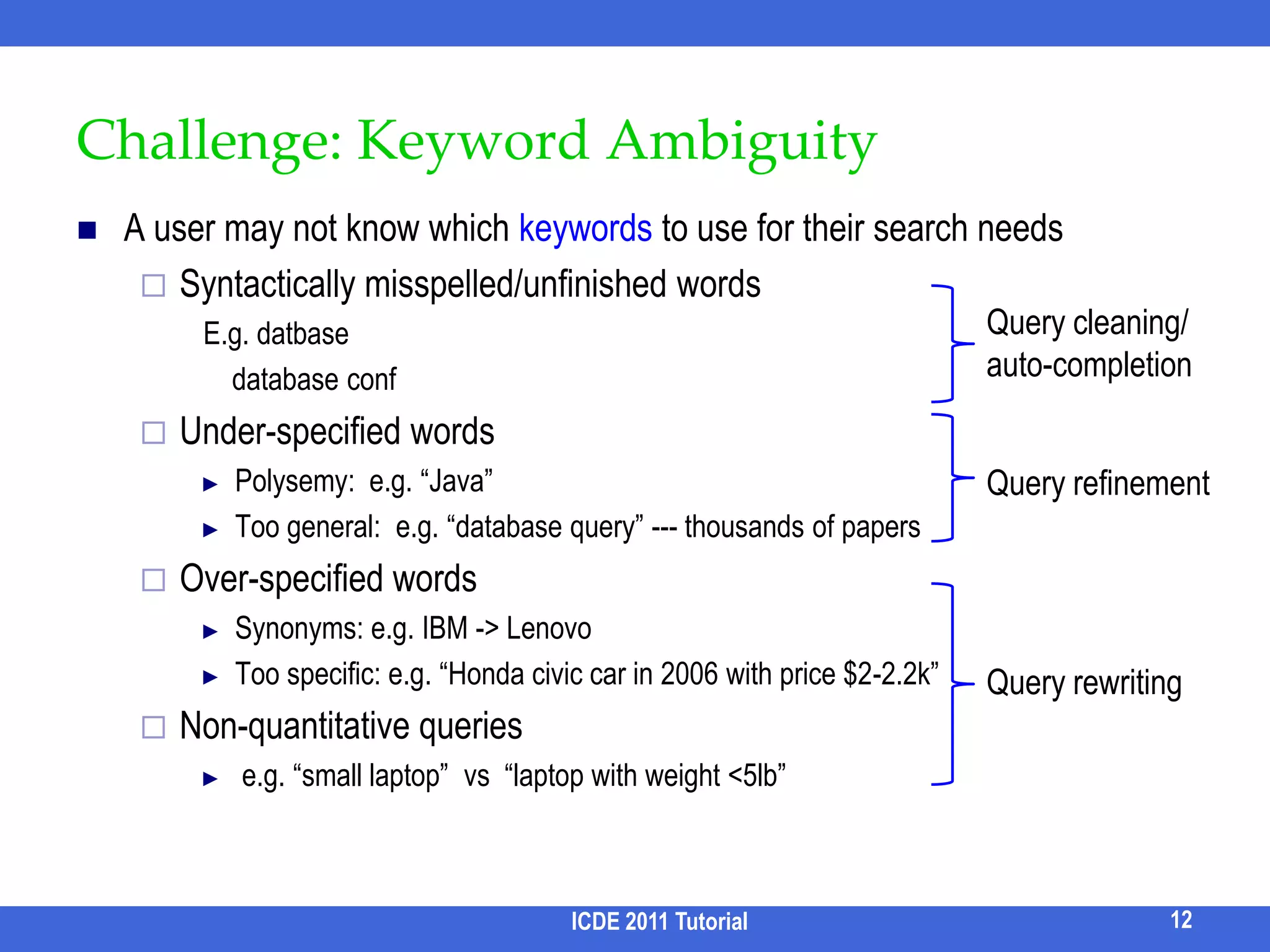 Challenge: Structural Ambiguity (II)Infer return information e.g. Assume the user wants to find John and his SIGMOD papers    What to be returned? Paper title, abstract, author, conference year, location?Infer structures from existing structured query templates (query forms) 	suppose there are query forms designed for popular/allowed queries   which forms can be used to resolve keyword query ambiguity?Semi-structured data: the absence of schema may prevent generating structured queriesICDE 2011 Tutorial11Query:  “John, SIGMOD”select *  from author a, write w, paper p, conference c where a.aid = w.aid AND w.pid = p.pid AND p.cid=c.cid AND a.name =  $1  AND c.name = $2Person NameOpExprJournal NameAuthor NameOpExprOpExprConf NameOpExprConf NameOpExprJournal YearOpExprWorkshopNameOpExpr