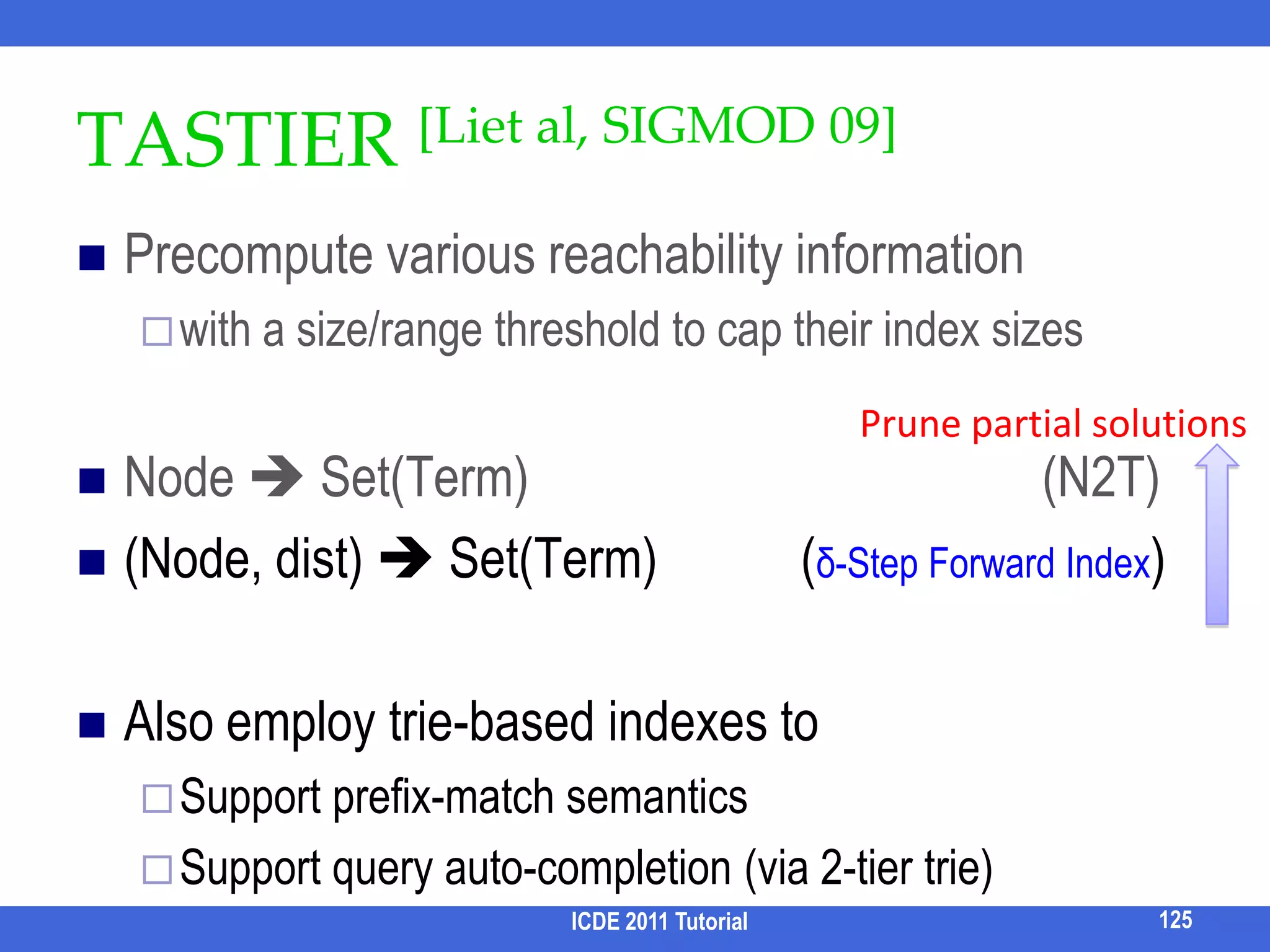 Violation of Query ConsistencyQ1: paper, MarkQ2: SIGMOD, paper, MarkconfnamepaperyearpaperdemoauthortitletitleauthortitleauthorauthorSIGMODauthor2007…Top-knamenameXMLnamenamenamekeywordChenLiuSolimanMarkYangAn XML keyword search engine that considers this subtreeas irrelevant for Q1, but relevant for Q2  violates query consistency .Query Consistency:the new result subtree contains the new query keyword.109ICDE 2011 Tutorial