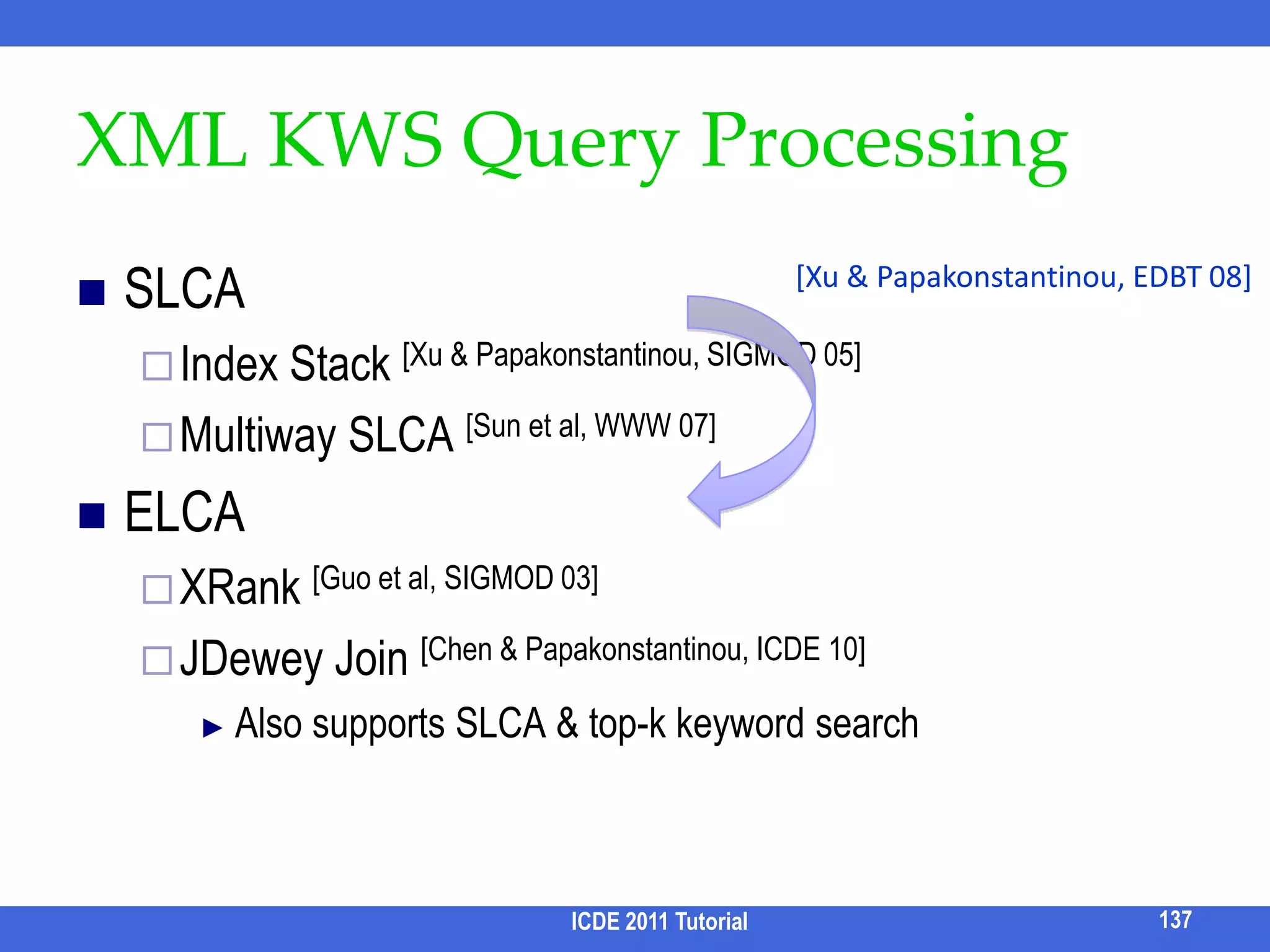 Specialized Indexes for KWSGraph reachability indexProximity search [Goldman et al, VLDB98]Special reachability indexesBLINKS [He et al, SIGMOD 07]Reachability indexes [Markowetz et al, ICDE 09]TASTIER [Li et al, SIGMOD 09]Leveraging RDBMS [Qin et al,SIGMOD09]Index for TreesDewey, JDewey [Chen & Papakonstantinou, ICDE 10]Over the entire graphLocal neighbor-hood121ICDE 2011 Tutorial