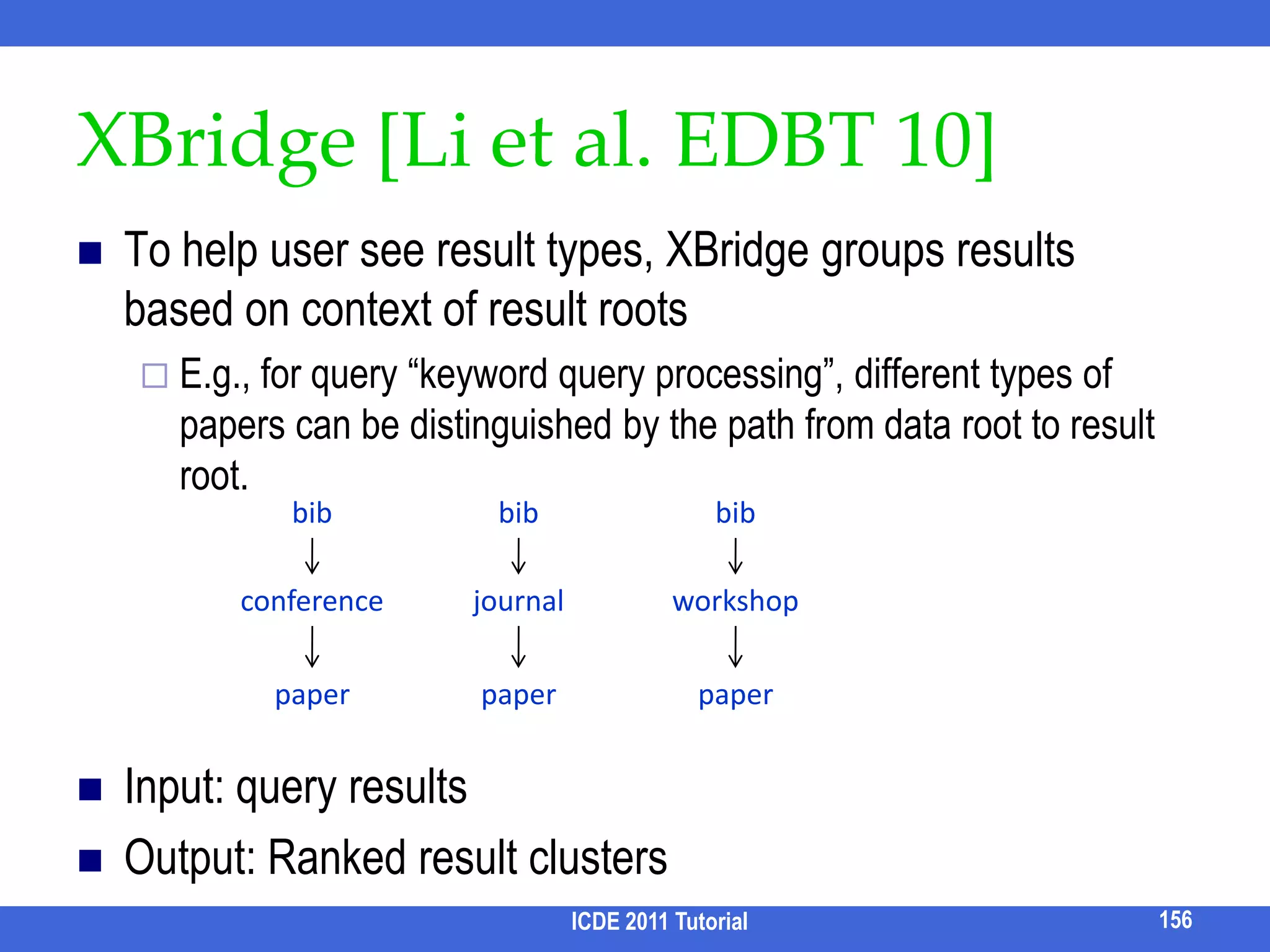 Index Stack [Xu & Papakonstantinou, EDBT 08]Idea:ELCA(S1, S2, … Sk) ⊆ ELCA_candidates(S1, S2, … Sk) ELCA_candidates(S1, S2, … Sk) =∪v ∈S1 SLCA({v}, S2, … Sk)       O(k * d * log(|Smax|)), d is the depth of the XML data treeSophisticated stack-based algorithm to find true ELCA nodes from ELCA_candidatesOverall complexity: O(k * d * |Smin| * log(|Smax|))DIL [Guo et al, SIGMOD 03]:    O(k * d * |Smax|)RDIL[Guo et al, SIGMOD 03]: O(k2* d * p * |Smax| log(|Smax|) + k2 * d + |Smax|2)ICDE 2011 Tutorial140