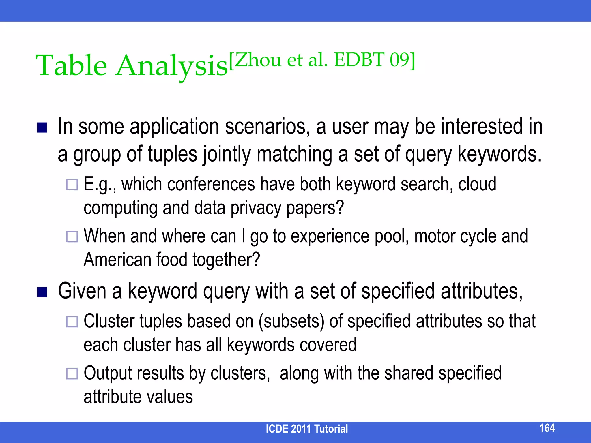 Result Snippets on XML [Huang et al. SIGMOD 08]Input: keyword query, a query resultOutput: self-contained, informative and concise snippet.Snippet components:KeywordsKey of resultEntities in resultDominant featuresThe problem is proved NP-hardHeuristic algorithms were proposedQ:  “ICDE”confnamepaperpaperyearICDE2010authortitletitlecountrydataqueryUSA148ICDE 2011 Tutorial
