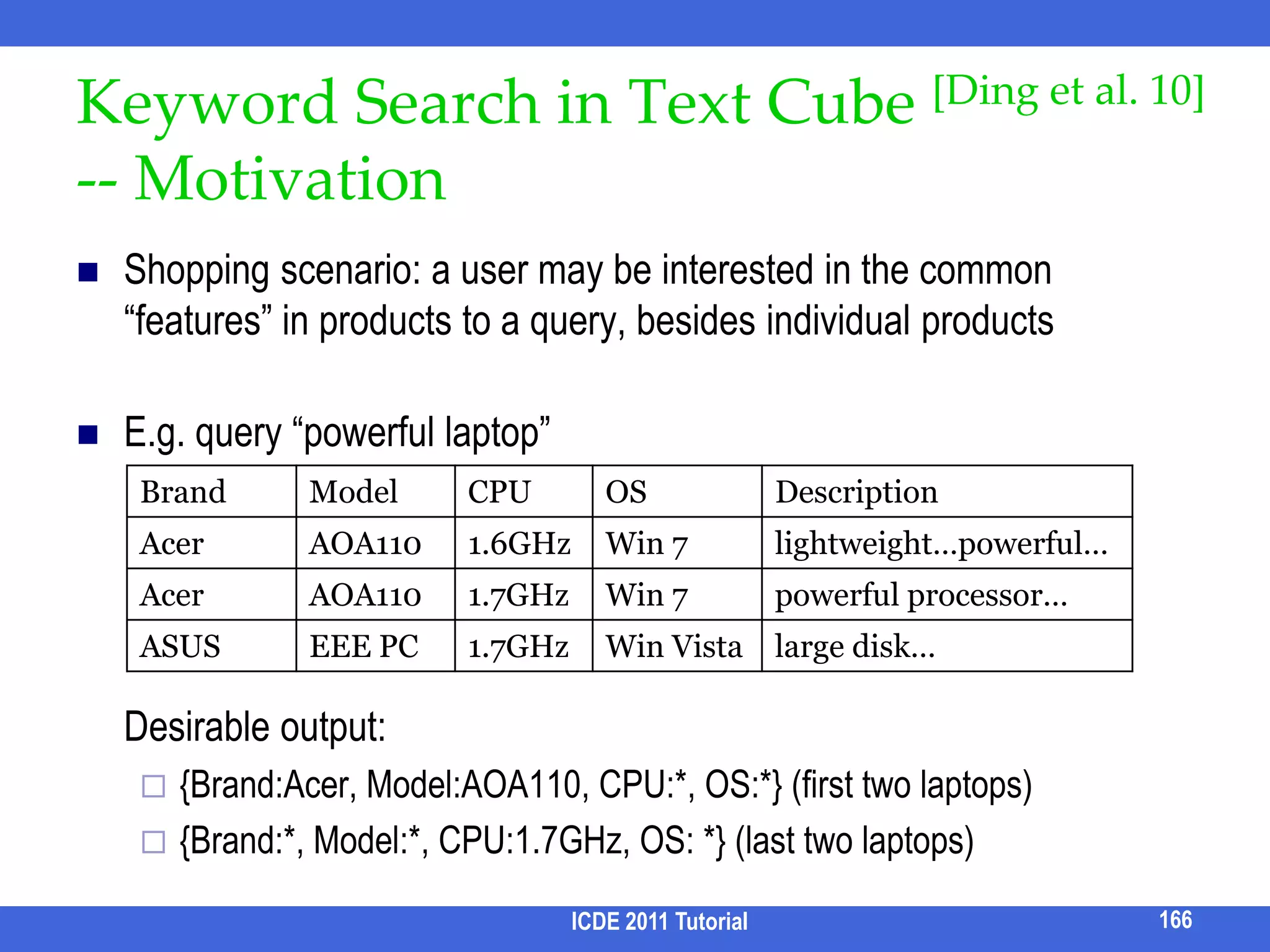 Result DifferentiationICDE 2011 Tutorial150Query: “ICDE”confSnippets are not designed to compare results: both results have many papers about “data” and “query”.- both results have many papers from authors from USAnamepaperpaperyearpaperICDE2000authortitletitletitlecountrydataqueryinformationUSAconfnamepaperpaperyearICDE2010authorauthortitletitlecountryaff.dataqueryWaterlooUSA