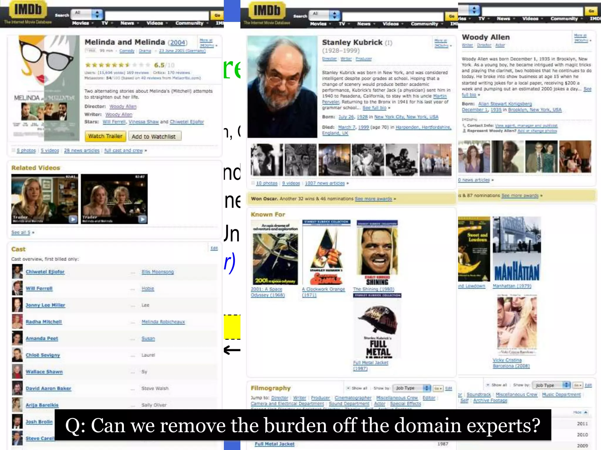 SPARK Demo /2ICDE 2011 Tutorial20The user is only interested in finding all join papers written by David J. Dewitt (i.e., not the 4th result)
