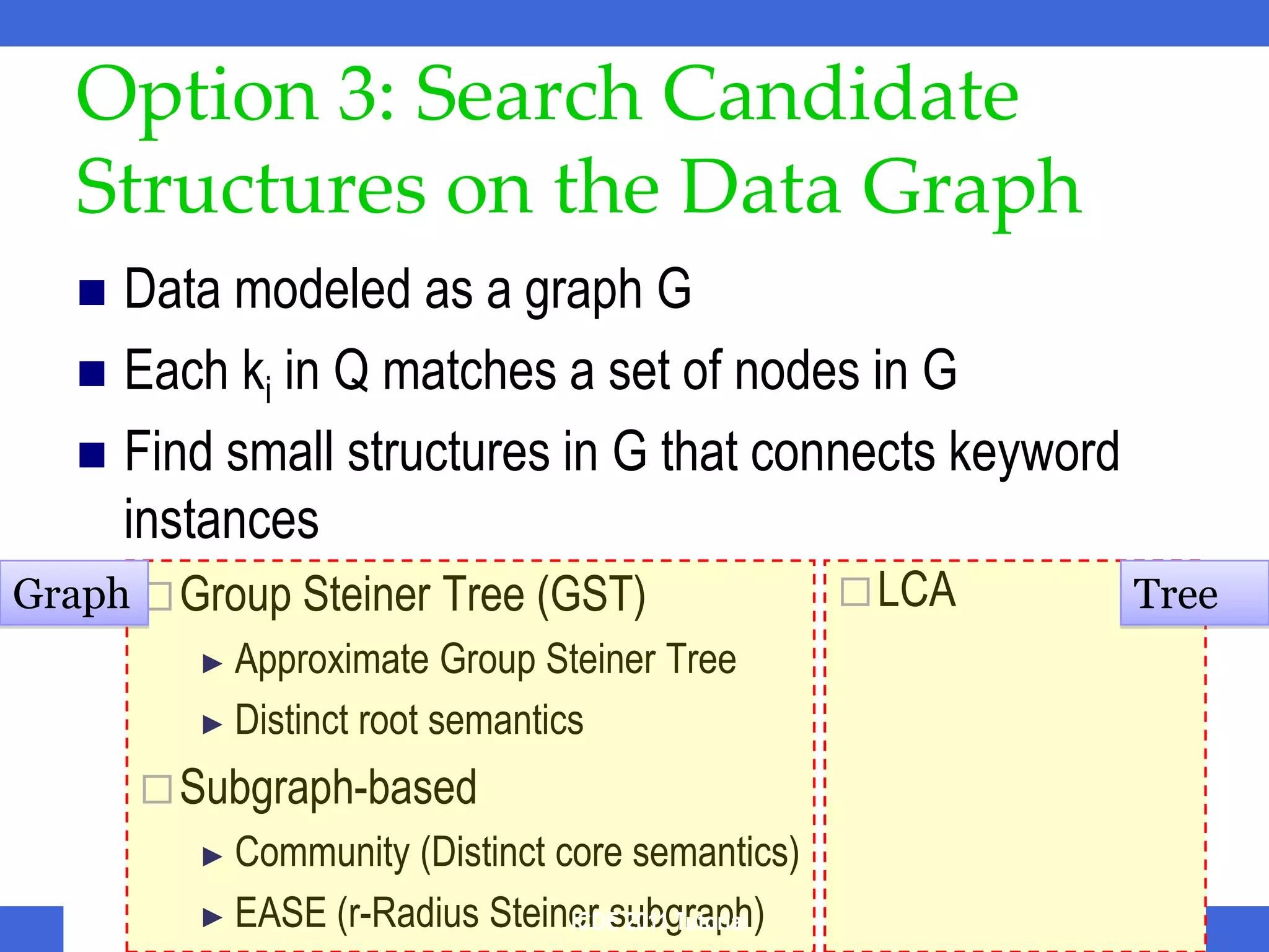  VLDB’09 by Chaudhuri, DasMotivationStructural ambiguityleverage query formsstructure inferencereturn information inferenceKeyword ambiguityquery cleaning and auto-completionquery refinementquery rewritingCovered by this tutorial only.EvaluationFocus on work after 2009.Query processingResult analysiscorrelationrankingclusteringsnippetcomparison