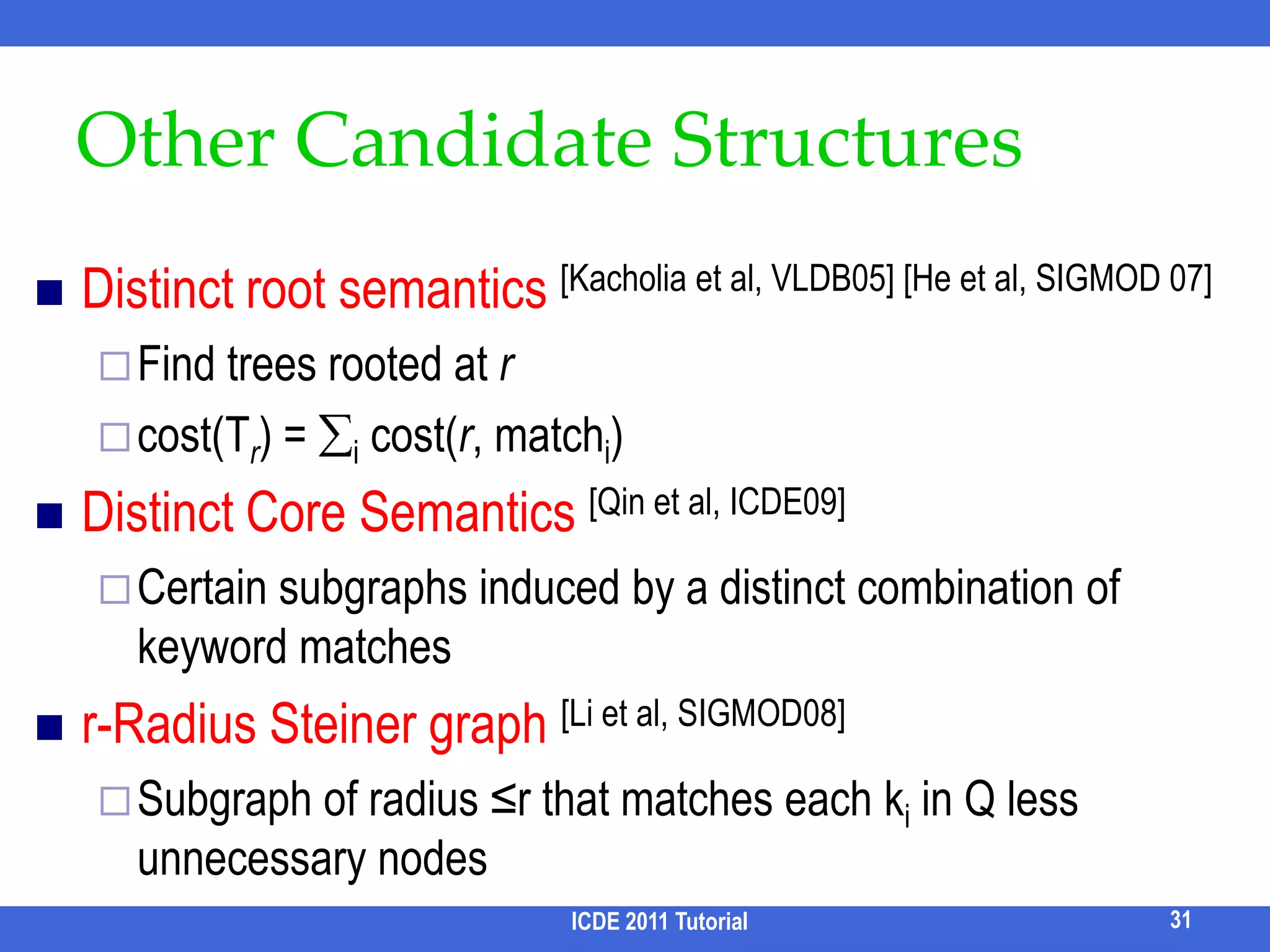Problem DescriptionDataRelational Databases (graph), or XML Databases (tree)InputQuery Q = <k1, k2, ..., kl>OutputA collection of nodes collectively relevant to QICDE 2011 Tutorial24PredefinedSearched based on schema graphSearched based on data graph