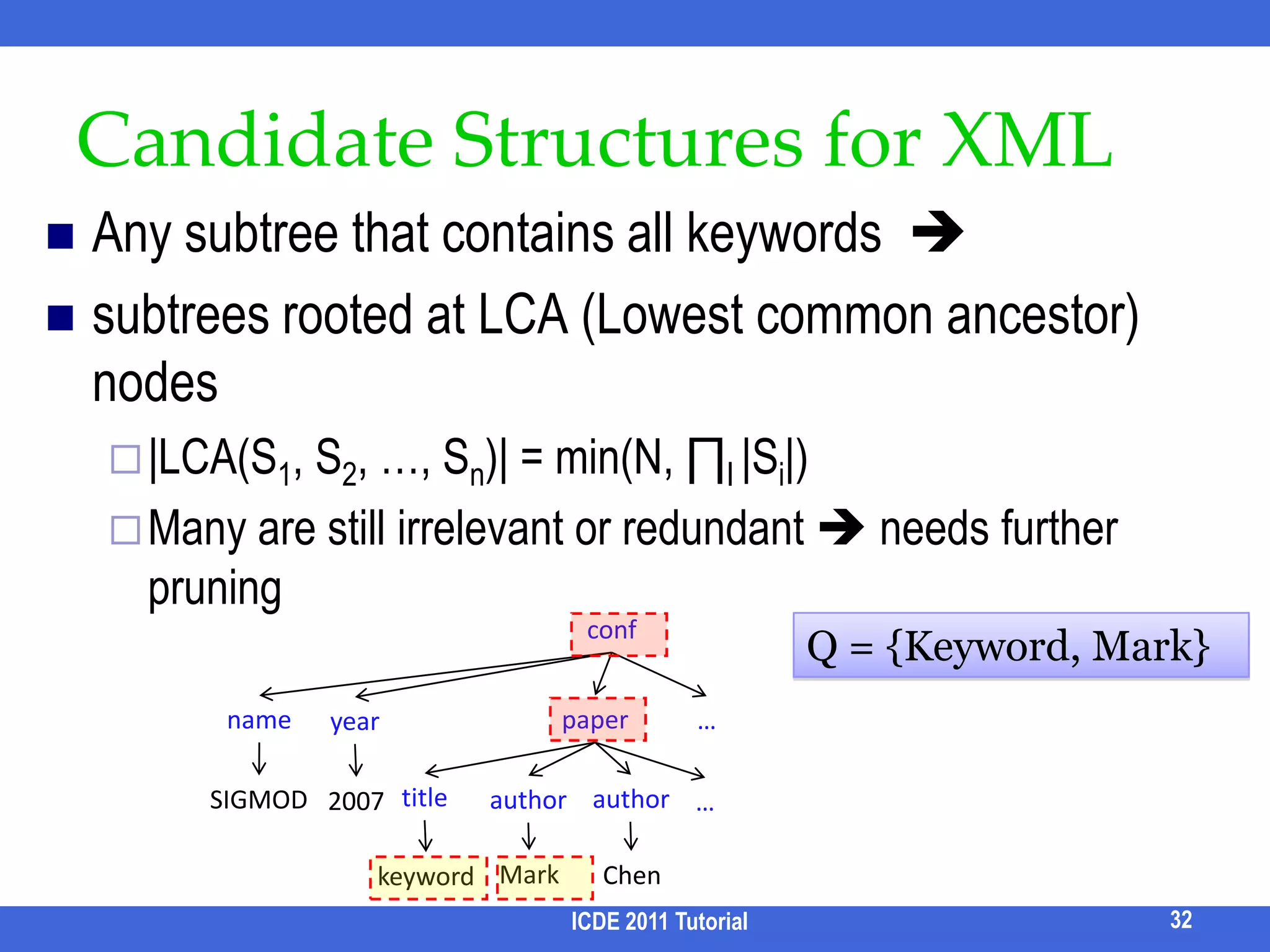 Option 1: Pre-defined StructureAncestor of modern KWS:RDBMS SELECT * FROM Movie WHERE contains(plot, “meaning of life”)Content-and-Structure Query (CAS) //movie[year=1999][plot ~ “meaning of life”]Early KWS Proximity searchFind “movies” NEAR “meaing of life”25Q: Can we remove the burden off the user? ICDE 2011 Tutorial