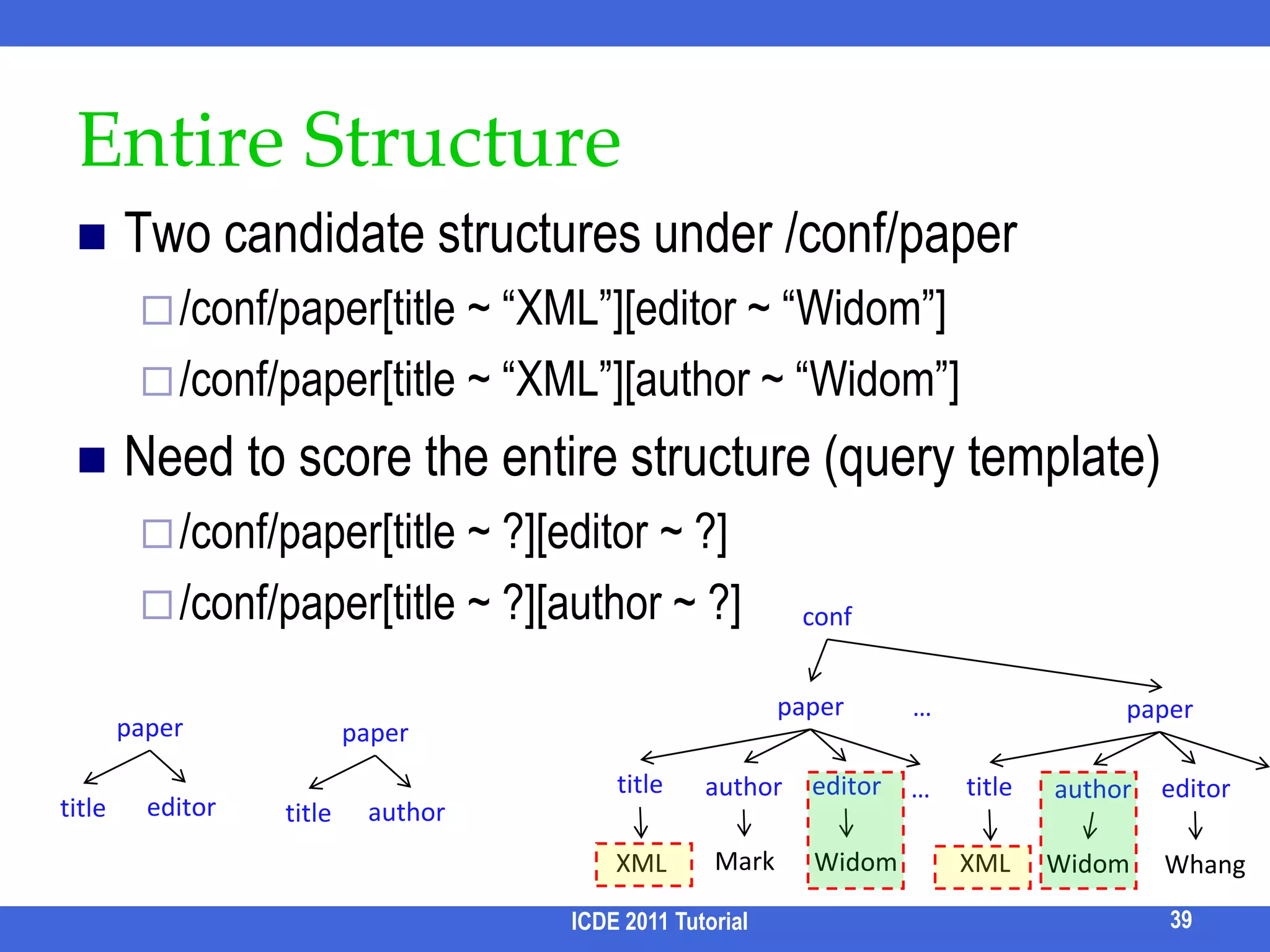 Candidate Structures for XMLAny subtree that contains all keywords   subtrees rooted at LCA (Lowest common ancestor) nodes|LCA(S1, S2, …, Sn)| = min(N, ∏I |Si|)Many are still irrelevant or redundant  needs further pruning32confQ = {Keyword, Mark}namepaper…yeartitleauthorSIGMODauthor2007…MarkChenkeywordICDE 2011 Tutorial