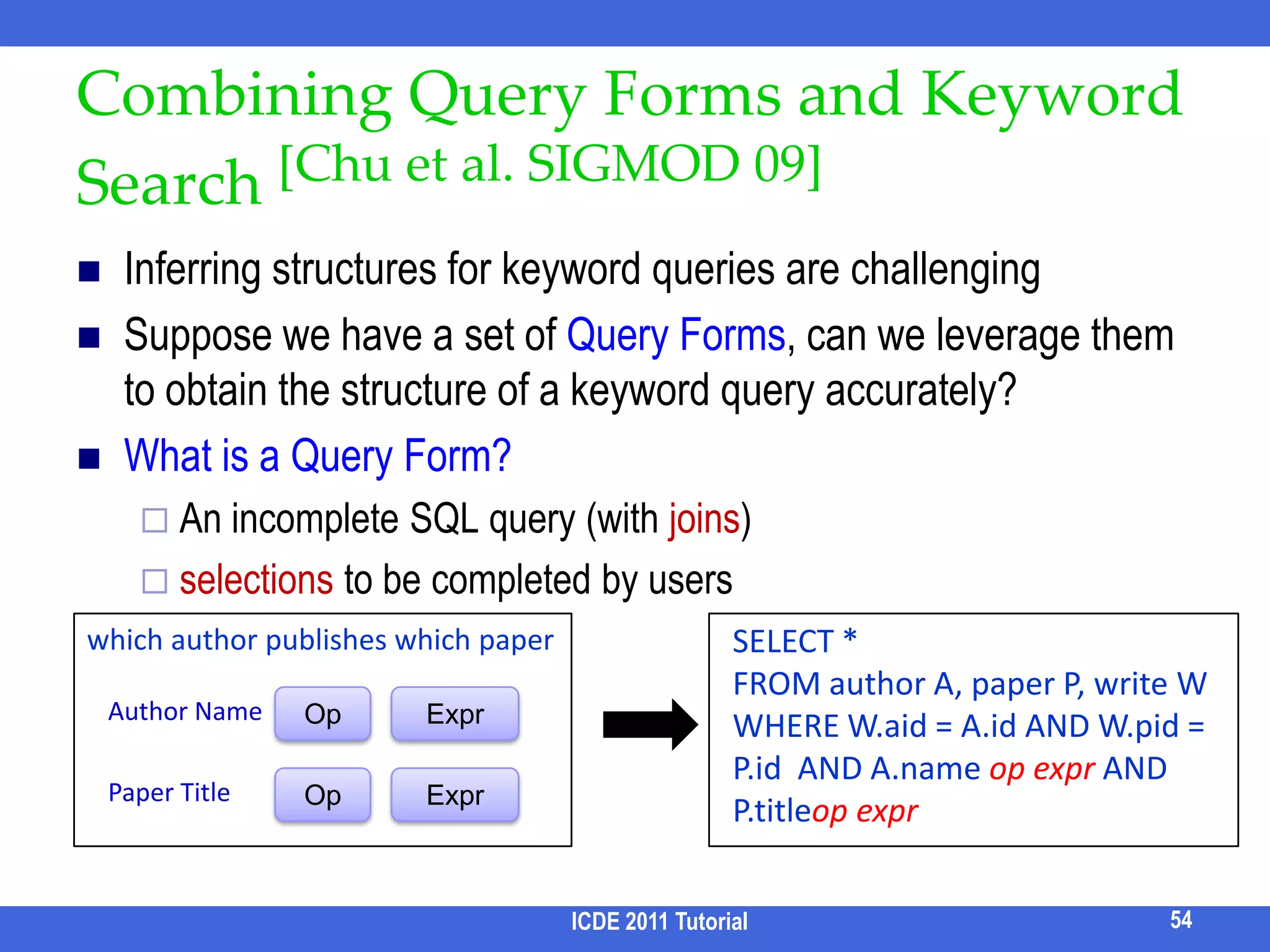 IQP[Demidova et al, TKDE11]Structural query = keyword bindings + query templatePr[A, T | Q] ∝ Pr[A | T] * Pr[T] = ∏IPr[Ai | T] * Pr[T]ICDE 2011 Tutorial46Query templateAuthor  Write  PaperKeyword Binding 1 (A1)Keyword Binding 2 (A2)“Widom”“XML”Probability of keyword bindingsEstimated from Query LogQ: What if no query log? 