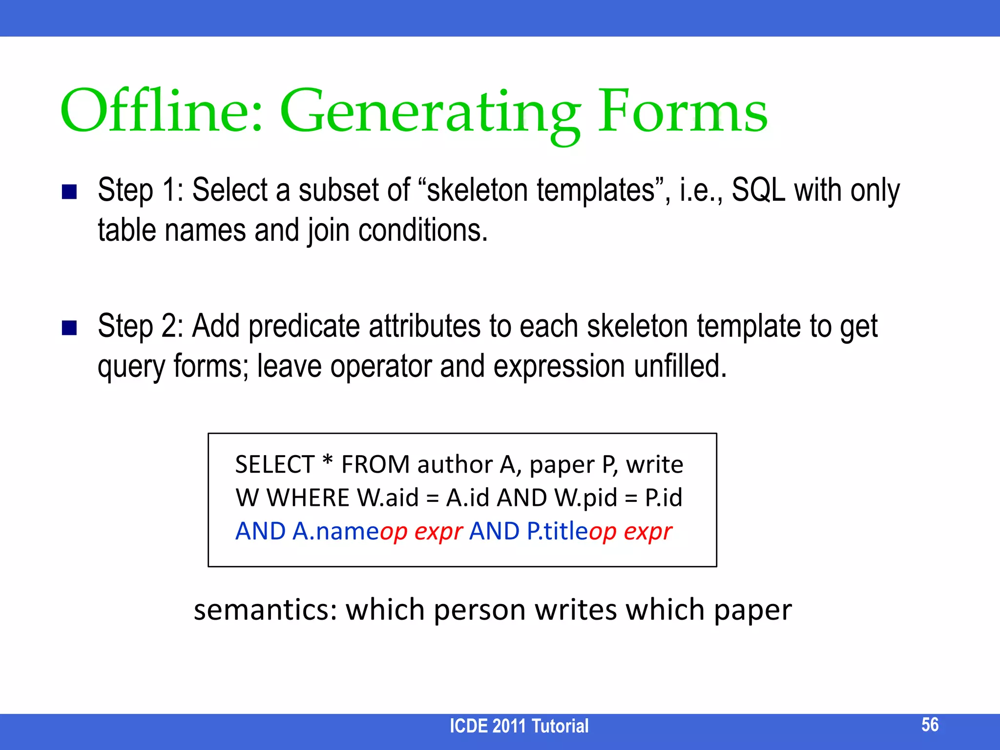 Probabilistic Scoring [Petkova et al, ECIR 09] /2Reduce each combination into a valid XPath Query by applying operators and updating the probabilitiesNestingKeep the top-k valid queries (via A* search)ICDE 2011 Tutorial48//a + //b[~“y”]  //a//b[~ “y”], //a[//b[~“y”]]Pr’s = IG(A) * Pr[A] * Pr(B), IG(B) * Pr[A] * Pr[B]  