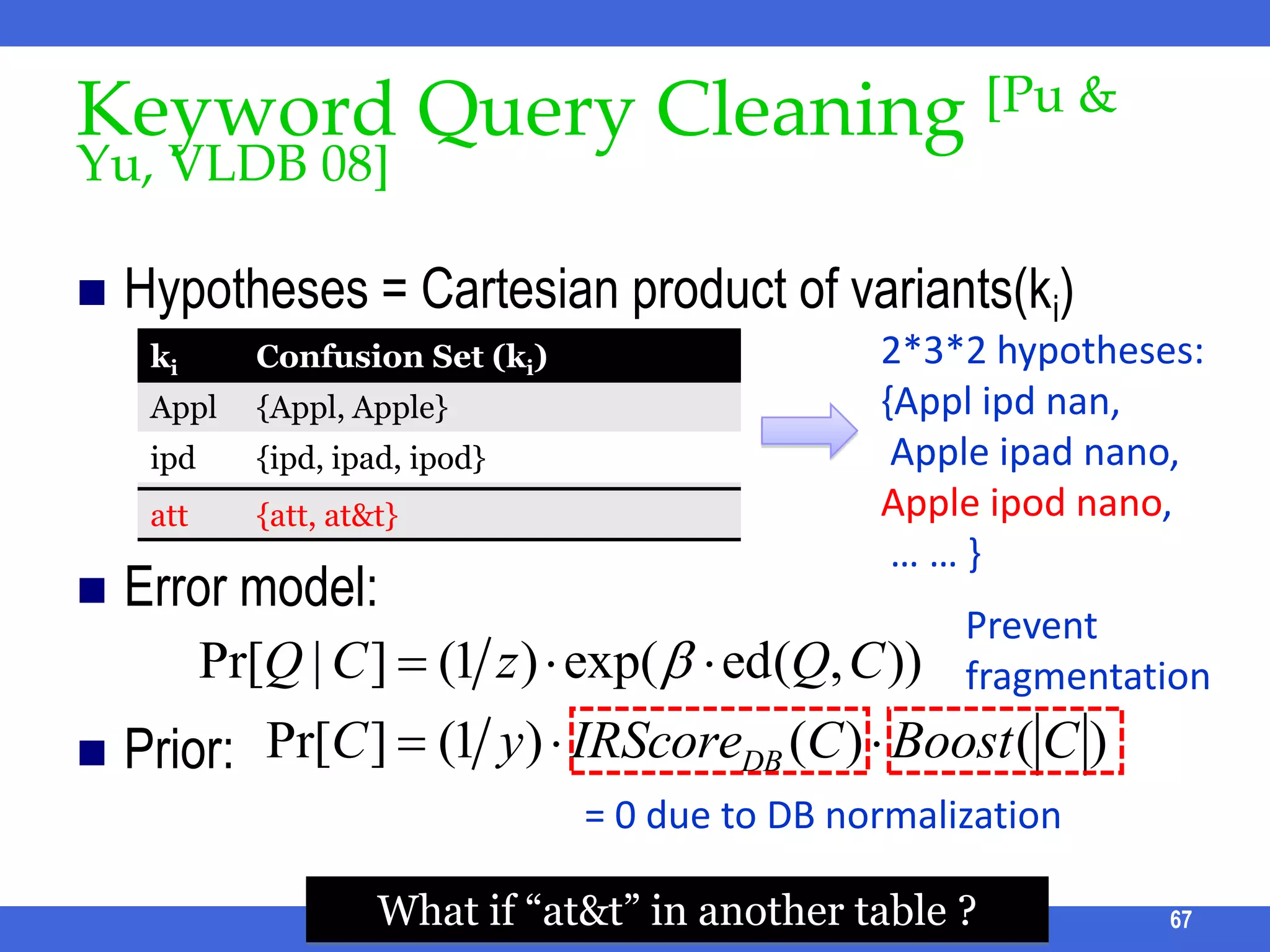Online: Selecting Relevant FormsGenerate all queries by replacing some keywords with schema terms (i.e. table name). Then evaluate all queries on forms using AND semantics, and return the union.e.g., “John, XML” will generate 3 other queries:“Author, XML”“John, paper”“Author, paper”ICDE 2011 Tutorial57