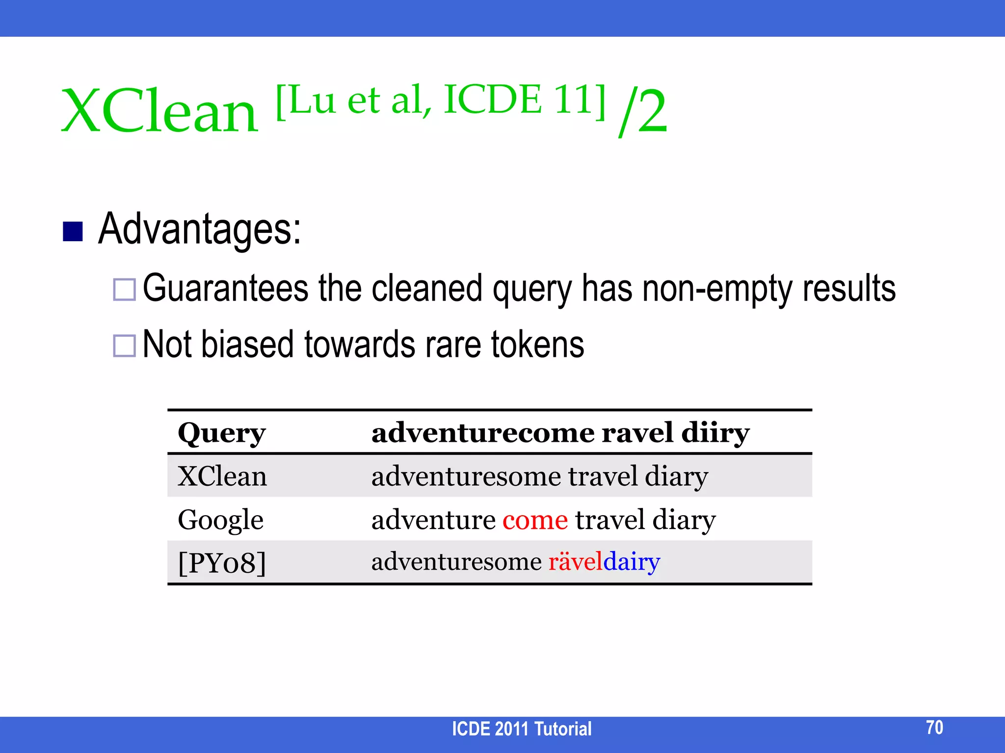 Queriability of an Entity TypeIntuitionIf an entity node is likely to be visited through data browsing/navigation, then it’s likely to appear in a query	Queriability estimated by accessibility in navigationAdapt the PageRank model for data navigationPageRank measures the “accessibility” of a data node (i.e. a page)A node spreads its score to its outlinks equally Here we need to measure the score of an entity typeSpread weight from n to its outlinksm isdefined as:				normalized by weights of all outlinks of ne.g. suppose: inproceedings , articles authors	if in average an author writes more conference papers than articles	then inproceedings has a higher weight for score spread to author  (than artilcle)ICDE 2011 Tutorial60