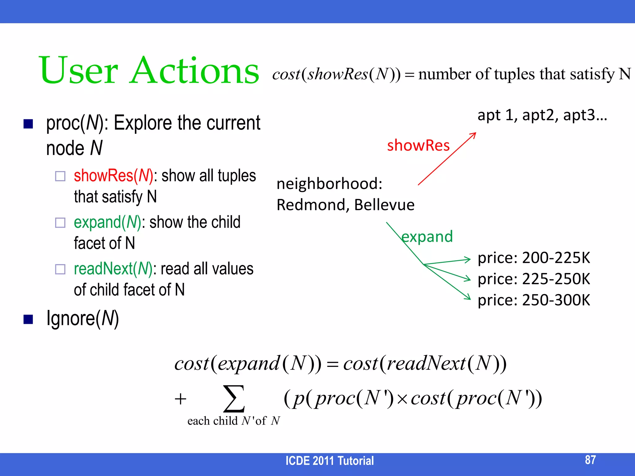 Ranking Terms in ResultsPopularity based:                             in all results.However, it may select very general terms, e.g., “data”Relevance based:                                            for all results EResult weighted                                                              for all results EHow to rank results Score(E)?Traditional TF*IDF does not take into account the attribute weights.e.g., course title is more important than course description.Improved TF: weighted sum of TF of attribute.77ICDE 2011 Tutorial