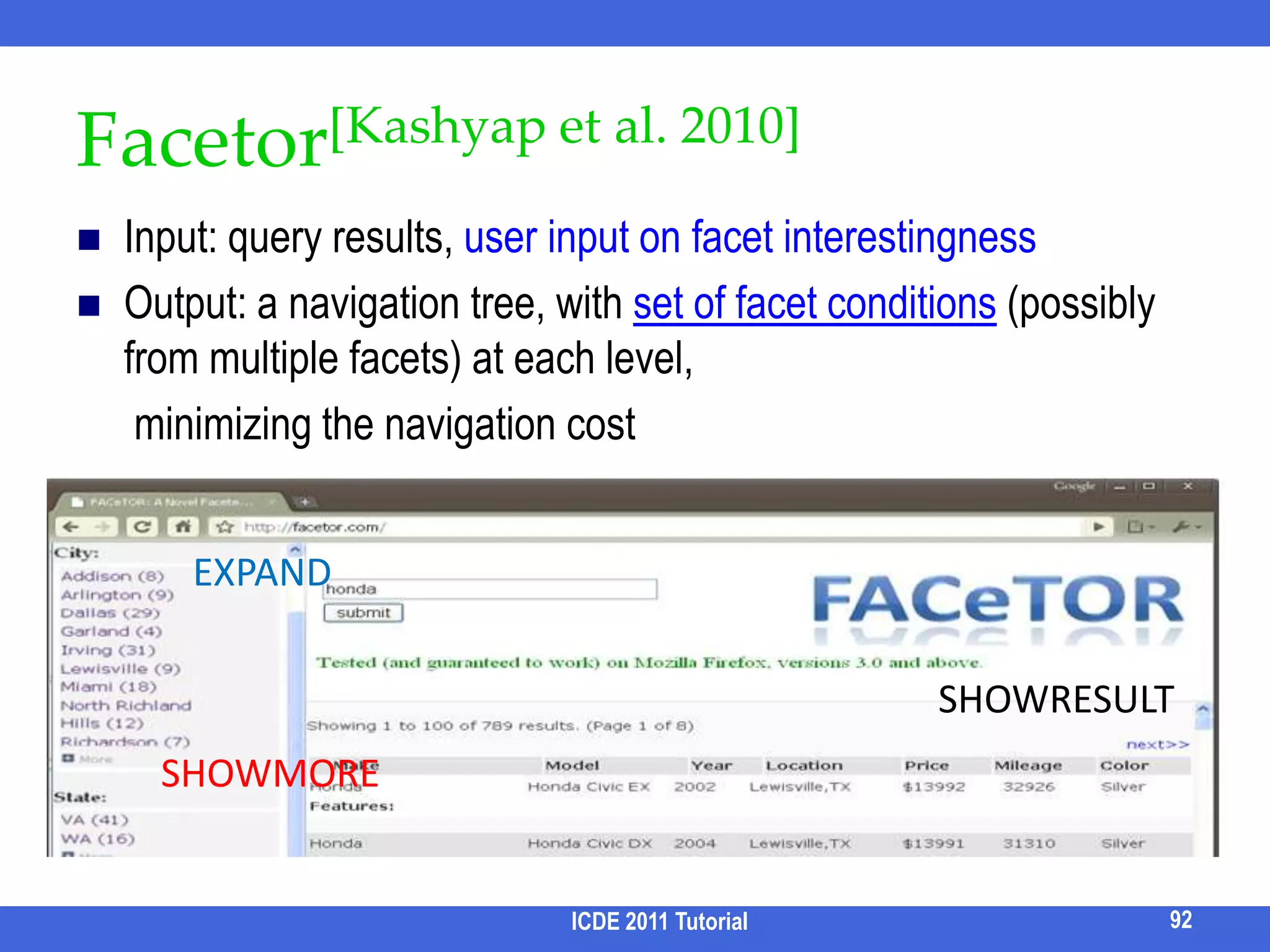 Query Expansion Using ClustersInput: Clustered query resultsOutput: One expanded query for each cluster, such that each expanded queryMaximally retrieve the results in its cluster (recall)Minimally retrieve the results not in its cluster (precision)Hence each query should aim at maximizing F-measure.This problem is APX-hardEfficient heuristics algorithms have been developed.ICDE 2011 Tutorial82