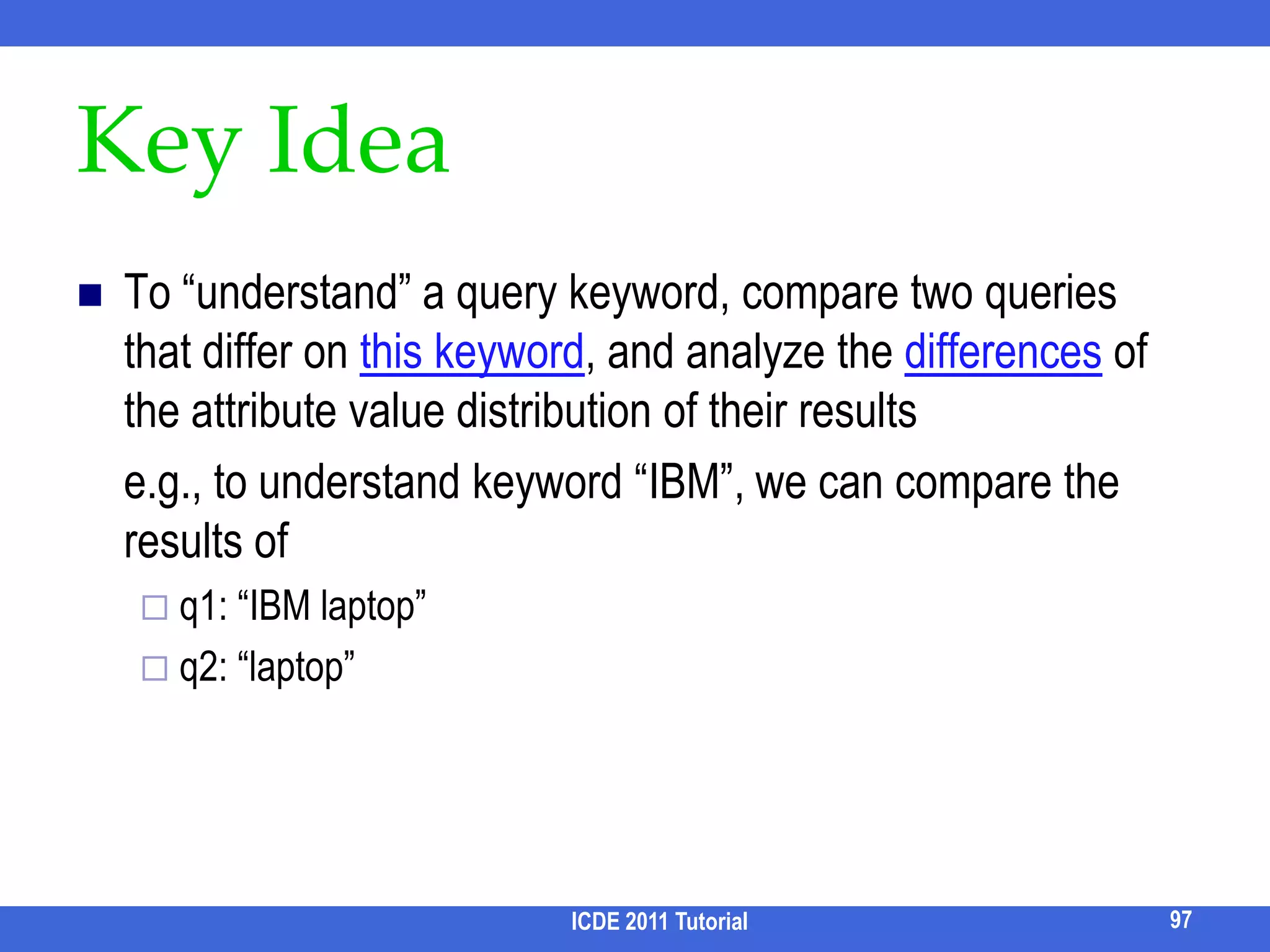 By selecting a facet condition, a refined query is generated