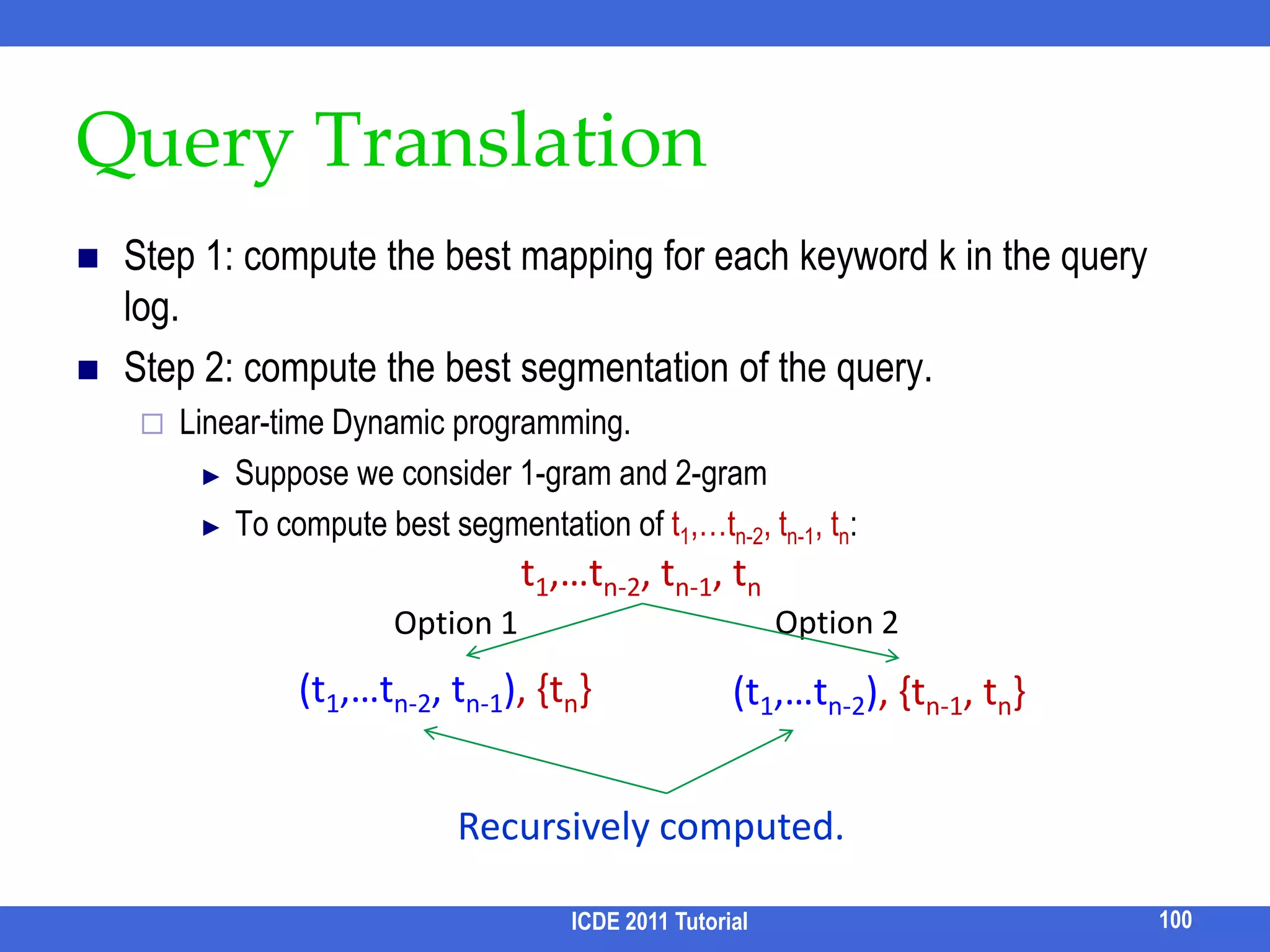 How to build the navigation tree?ICDE 2011 Tutorial84facetfacet condition