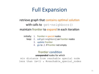Full	
  Expansion	
  
retrieve	
  graph	
  that	
  contains	
  op(mal	
  solu(on	
  
with	
  calls	
  to	
  	
  get-neighbors()	
  
maintain	
  fron(er	
  to	
  expand	
  in	
  each	
  itera(on	
  
	
  
fron(er	
  condi(on	
  
unexpanded	
  nodes	
  for	
  which	
  
min distance from reachable special node
less than (α+1) x #reachable_special_nodes
1.  fron(er	
  =	
  special	
  nodes	
  
2.  call	
  get-­‐neighbors()	
  on	
  fron(er	
  nodes	
  
3.  update	
  fron(er	
  
4.  go	
  to	
  .2.	
  if	
  fron(er	
  not	
  empty	
  
ini(ally:	
  
loop:	
  
15	
  
 