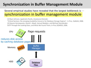 Synchronization in Buffer Management Module
  Several empirical studies have revealed that the largest bottleneck is …
  s...