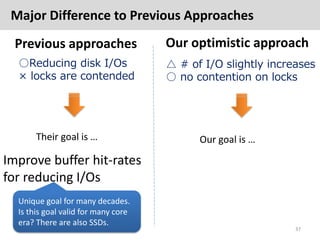 Major Difference to Previous Approaches
  Previous approaches                Our optimistic approach
  ○Reducing disk I/Os...