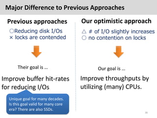 Major Difference to Previous Approaches
  Previous approaches                Our optimistic approach
  ○Reducing disk I/Os...