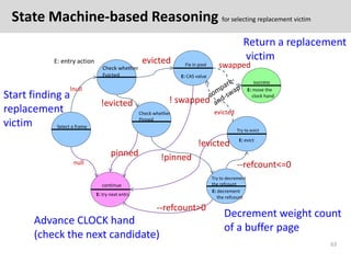 State Machine-based Reasoning for selecting replacement victim
                                                           ...