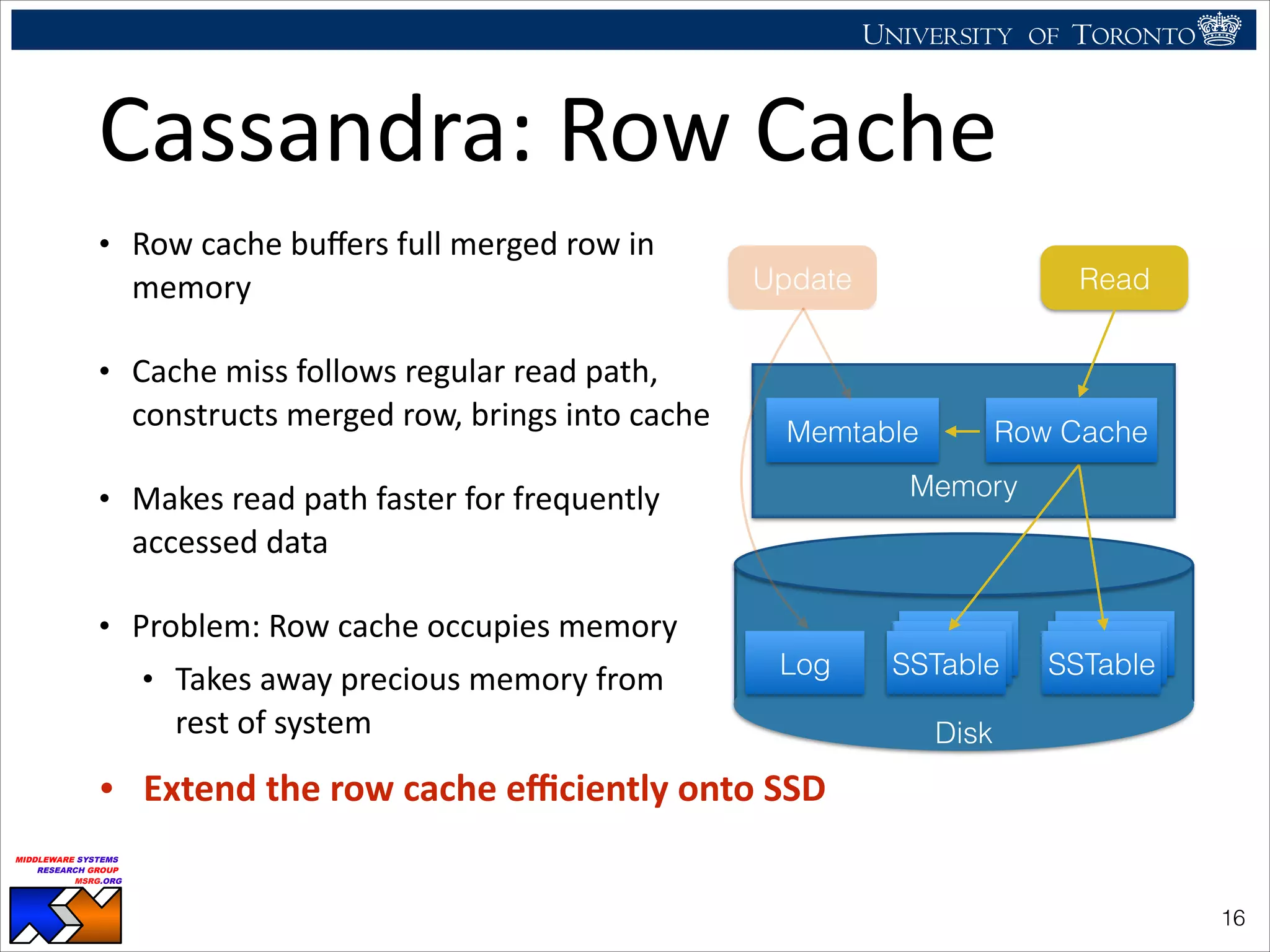 UNIVERSITY OF TORONTO
UNIVERSITY OF
TORONTO
Fighting back:
Using observability tools to improve
the DBMS (not just diagnose it)
Ryan Johnson
MIDDLEWARE SYSTEMS
RESEARCH GROUP
MSRG.ORG
Cassandra:	
  Row	
  Cache
• Row	
  cache	
  buﬀers	
  full	
  merged	
  row	
  in	
  
memory	
  
• Cache	
  miss	
  follows	
  regular	
  read	
  path,	
  
constructs	
  merged	
  row,	
  brings	
  into	
  cache	
  
• Makes	
  read	
  path	
  faster	
  for	
  frequently	
  
accessed	
  data	
  
• Problem:	
  Row	
  cache	
  occupies	
  memory	
  
• Takes	
  away	
  precious	
  memory	
  from	
  
rest	
  of	
  system
!16
• Extend	
  the	
  row	
  cache	
  eﬃciently	
  onto	
  SSD
ReadUpdate
Memtable
SSTableSSTableSSTable
SSTableSSTableSSTable
Memory
Disk
Log
Row Cache
 