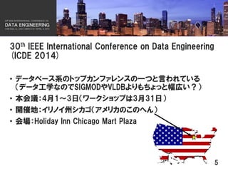 30th IEEE International Conference on Data Engineering
(ICDE 2014)
• データベース系のトップカンファレンスの一つと言われている
（データ工学なのでSIGMODやVLDBよりもちょっと幅広い？）
• 本会議：4月1～3日（ワークショップは3月31日）
• 開催地：イリノイ州シカゴ（アメリカのこのへん）
• 会場：Holiday Inn Chicago Mart Plaza
5
 