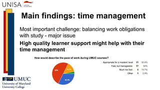 Main findings: time management
Most important challenge: balancing work obligations
with study - major issue
High quality learner support might help with their
time management
 