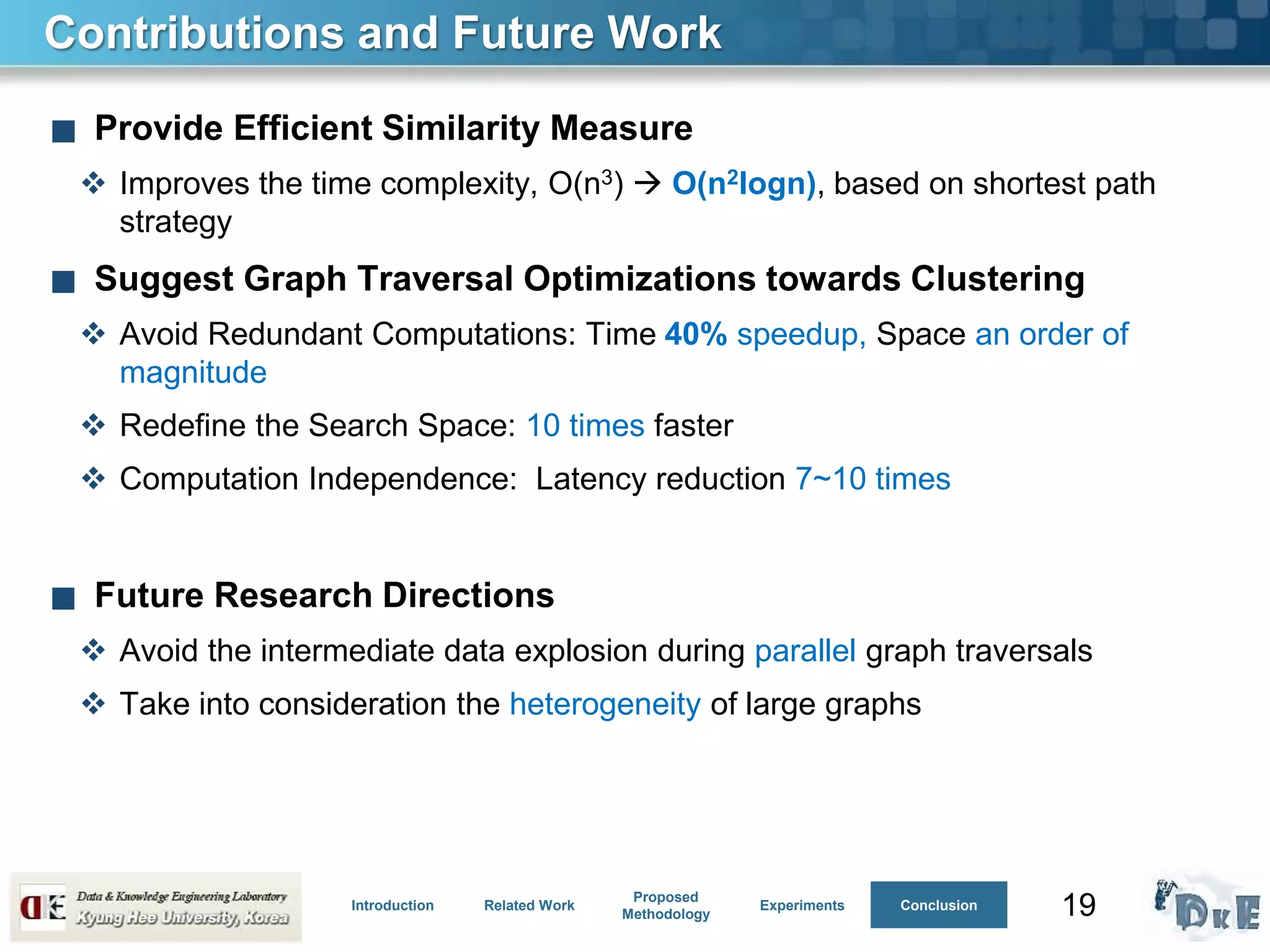 19
Contributions and Future Work
■ Provide Efficient Similarity Measure
 Improves the time complexity, O(n3)  O(n2logn), based on shortest path
strategy
■ Suggest Graph Traversal Optimizations towards Clustering
 Avoid Redundant Computations: Time 40% speedup, Space an order of
magnitude
 Redefine the Search Space: 10 times faster
 Computation Independence: Latency reduction 7~10 times
■ Future Research Directions
 Avoid the intermediate data explosion during parallel graph traversals
 Take into consideration the heterogeneity of large graphs
Introduction Related Work
Proposed
Methodology
Experiments Conclusion
 