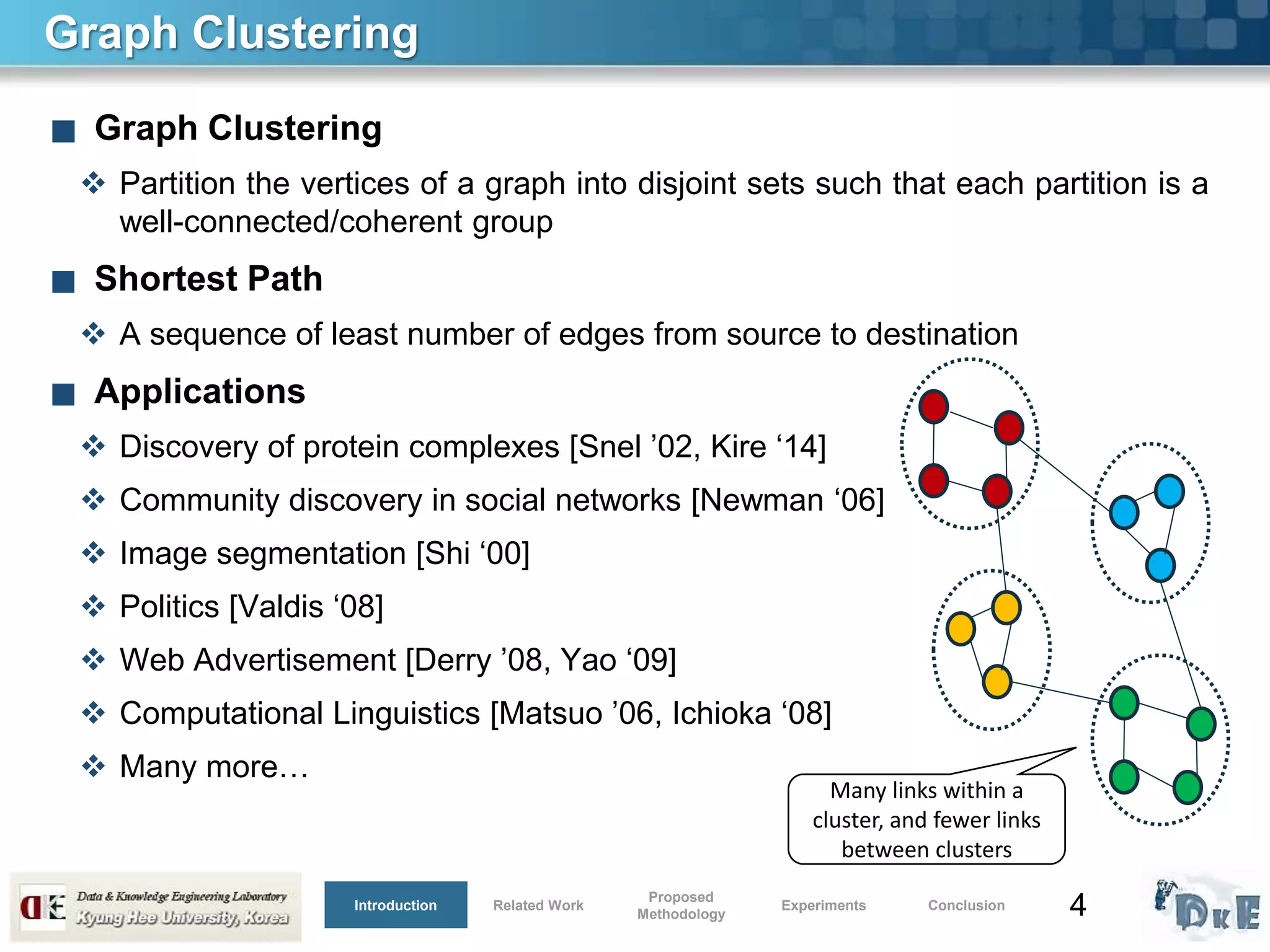 4
Graph Clustering
■ Graph Clustering
 Partition the vertices of a graph into disjoint sets such that each partition is a
well-connected/coherent group
■ Shortest Path
 A sequence of least number of edges from source to destination
■ Applications
 Discovery of protein complexes [Snel ’02, Kire ‘14]
 Community discovery in social networks [Newman ‘06]
 Image segmentation [Shi ‘00]
 Politics [Valdis ‘08]
 Web Advertisement [Derry ’08, Yao ‘09]
 Computational Linguistics [Matsuo ’06, Ichioka ‘08]
 Many more…
Many links within a
cluster, and fewer links
between clusters
Introduction Related Work
Proposed
Methodology
Experiments Conclusion
 