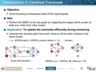 13
Optimization 3: Confined Traversals
■ Objective
 Avoid traversing unnecessary parts of the original graph
■ Idea
 Perform the SSSP on the sub-graph by neglecting the edges which contain at
least one vertex from other cluster
■ Application: To update the centroids efficiently during clustering
 Compute the shortest paths from each vertex to all the other vertices in the
same cluster,
• i.e., APSP(clusteri) = SSSP(Vj,clusteri) where j = 1,2, … , |clusteri|
D
B
A
C
3
2
1
2
1
3I
H
GE
F
2
8
2
3
9
1
4
4
3
3
Graph G at Iteration t
D
B
A
C
3
2
1
2
1
3I
H
GE
F
2
8
2
3
9
1
4
g1 g2
SSSP(A, g1) ~ SSSP(A, G), where g1 ⊂ G
Introduction Related Work
Proposed
Methodology
Experiments Conclusion
 