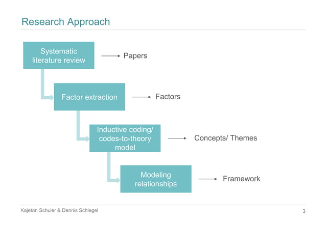 A Framework For Corporate Artificial Intelligence Strategy Pdf