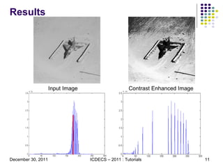 Results Input Image Contrast Enhanced Image 