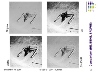 Comparison (HE, BBHE, BPDFHE) Original BBHE HE BPDFHE 