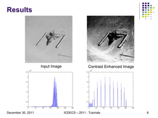 Results Input Image Contrast Enhanced Image 