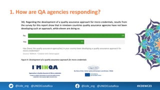 #ICDEWC23
@icde_org @UNEDCostaRica @icde_org @UNEDCostaRica
1. How are QA agencies responding?
 