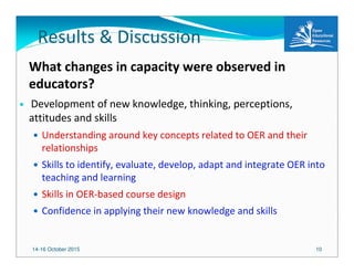 14-16 October 2015 10
Results & Discussion
What changes in capacity were observed in
educators?
Development of new knowledge, thinking, perceptions,
attitudes and skills
Understanding around key concepts related to OER and their
relationships
Skills to identify, evaluate, develop, adapt and integrate OER into
teaching and learning
Skills in OER-based course design
Confidence in applying their new knowledge and skills
 
