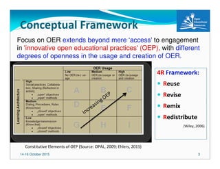 14-16 October 2015 3
Conceptual Framework
Constitutive Elements of OEP (Source: OPAL, 2009; Ehlers, 2011)
4R Framework:
Reuse
Revise
Remix
Redistribute
(Wiley, 2006)
Focus on OER extends beyond mere ‘access' to engagement
in 'innovative open educational practices' (OEP), with different
degrees of openness in the usage and creation of OER.
 